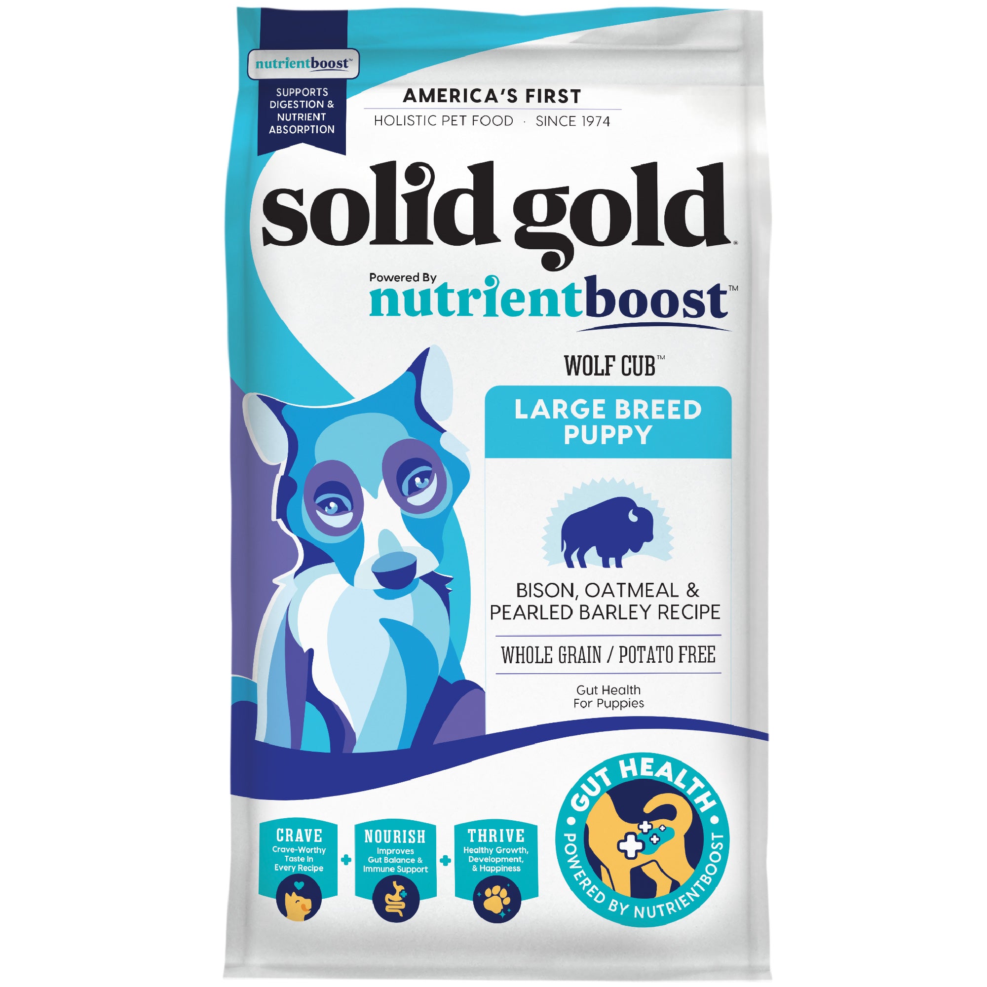 Nutrientboost™ Wolf Cub™ Dry Food for Large Breed Puppies