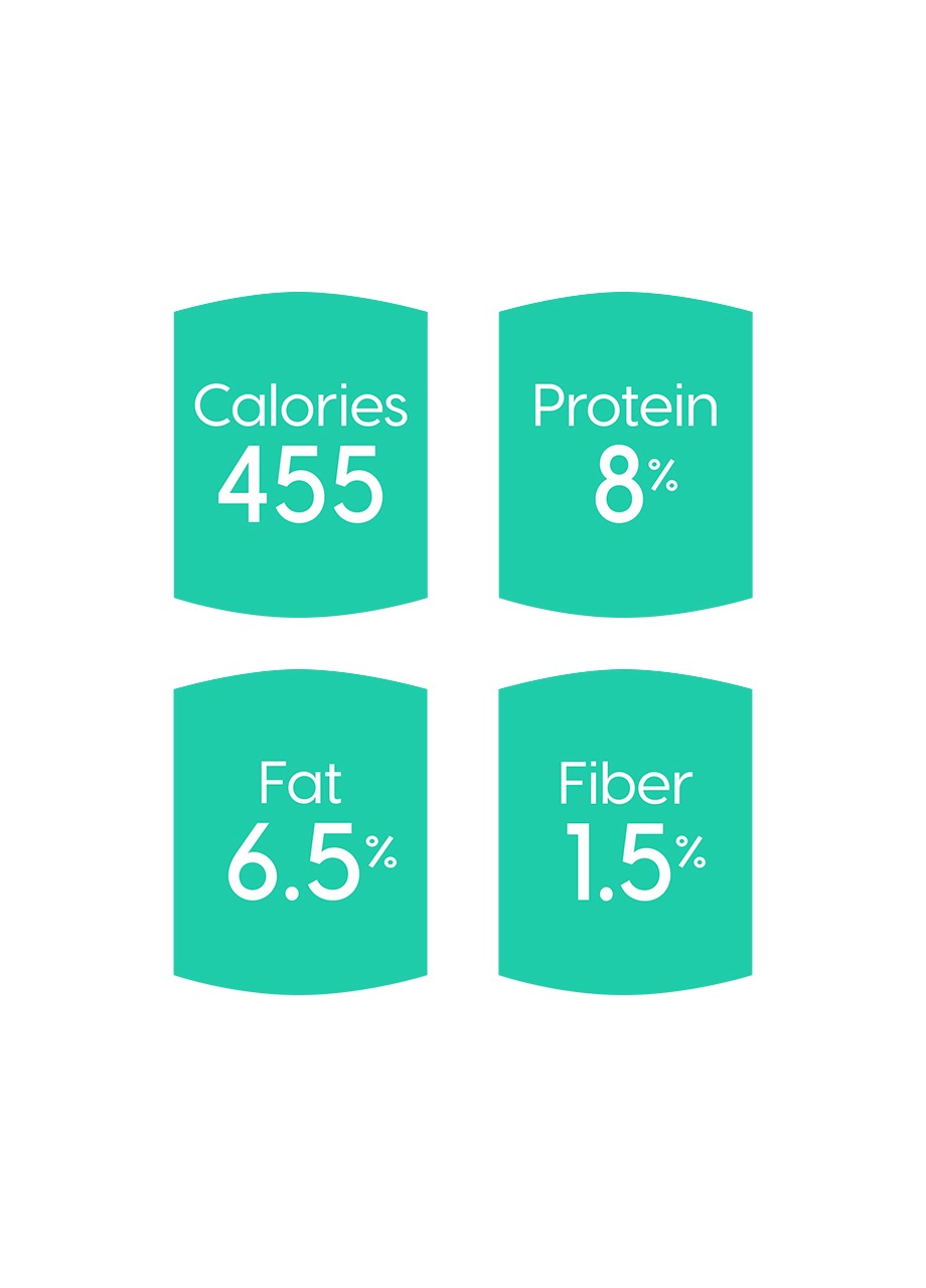 Leaping Waters™ Grain Free Wet Food for Dogs