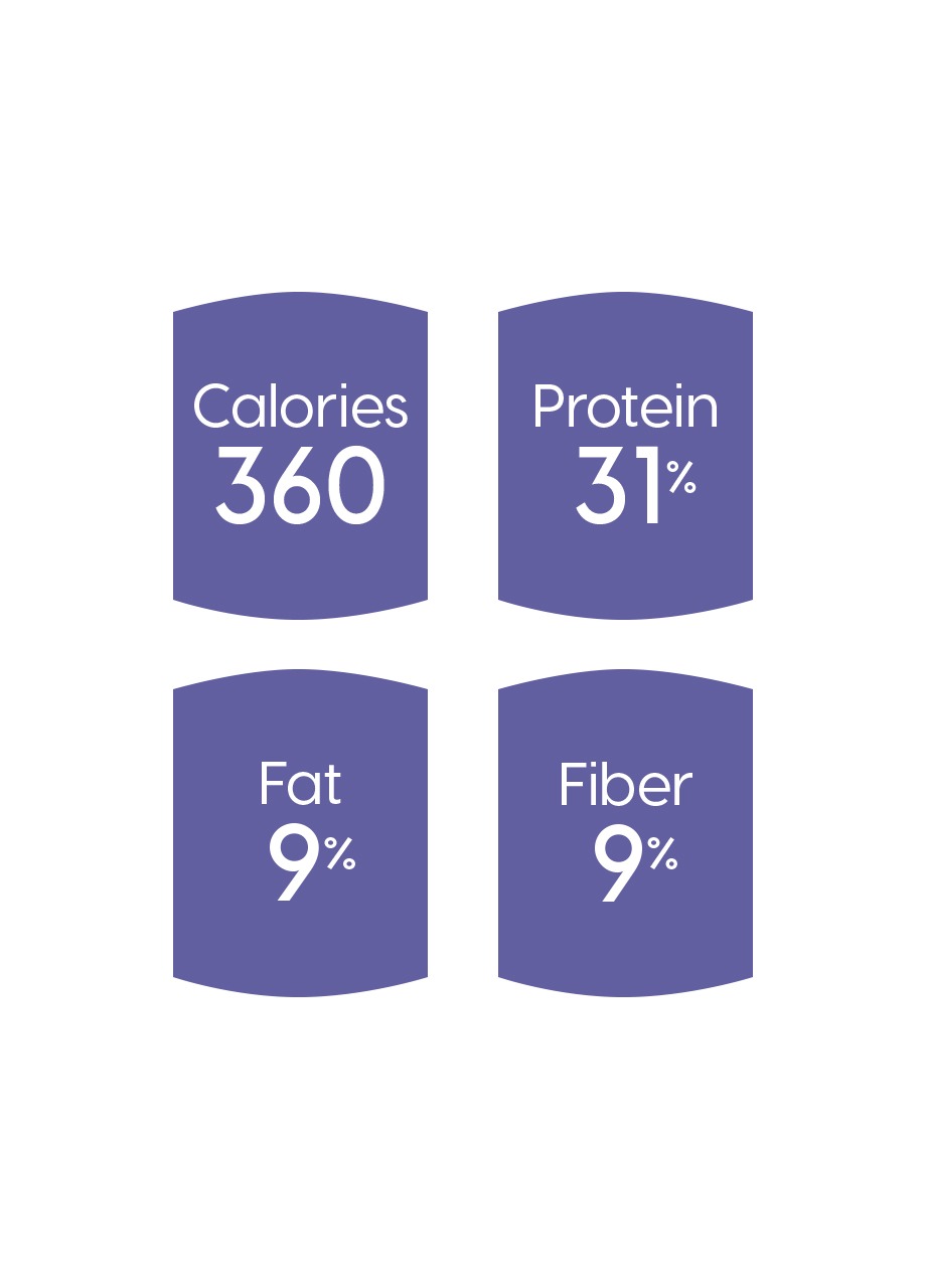 Fit as a Fiddle™ Alaskan Pollock Dry Food for Adult Cats