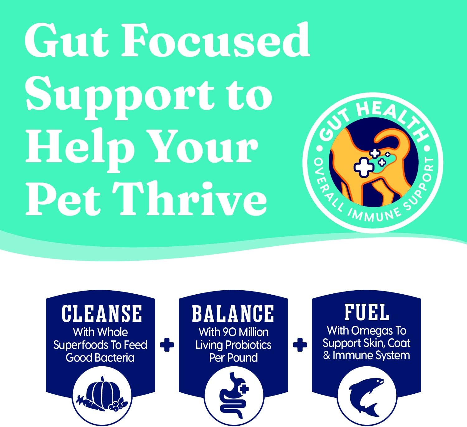 Barking at the Moon™ Duck Dry Food for Dogs