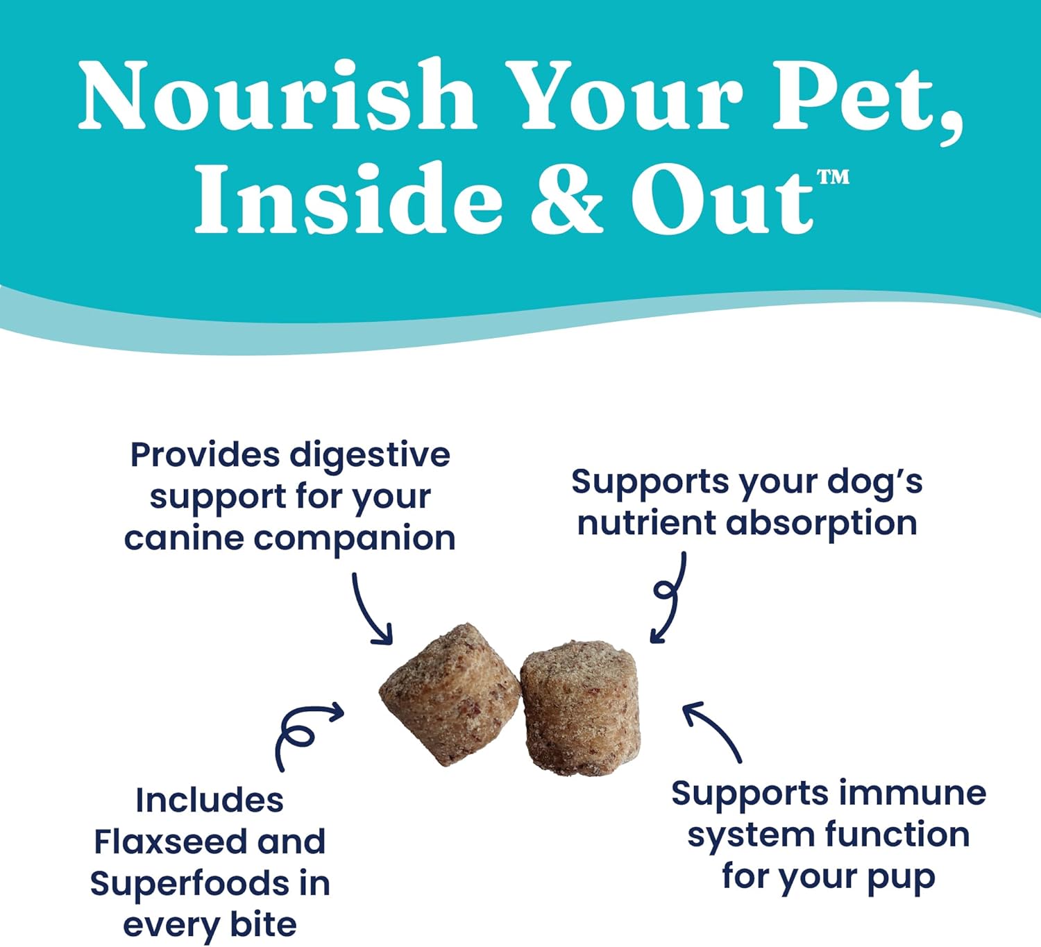 Nutrientboost™ Functional Skin & Coat Treats for Dogs