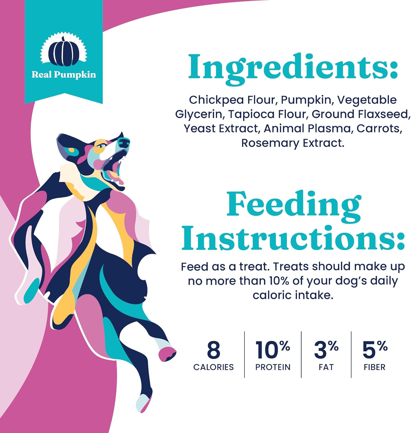 Nutrientboost™ Functional Gut Health Treats for Dogs