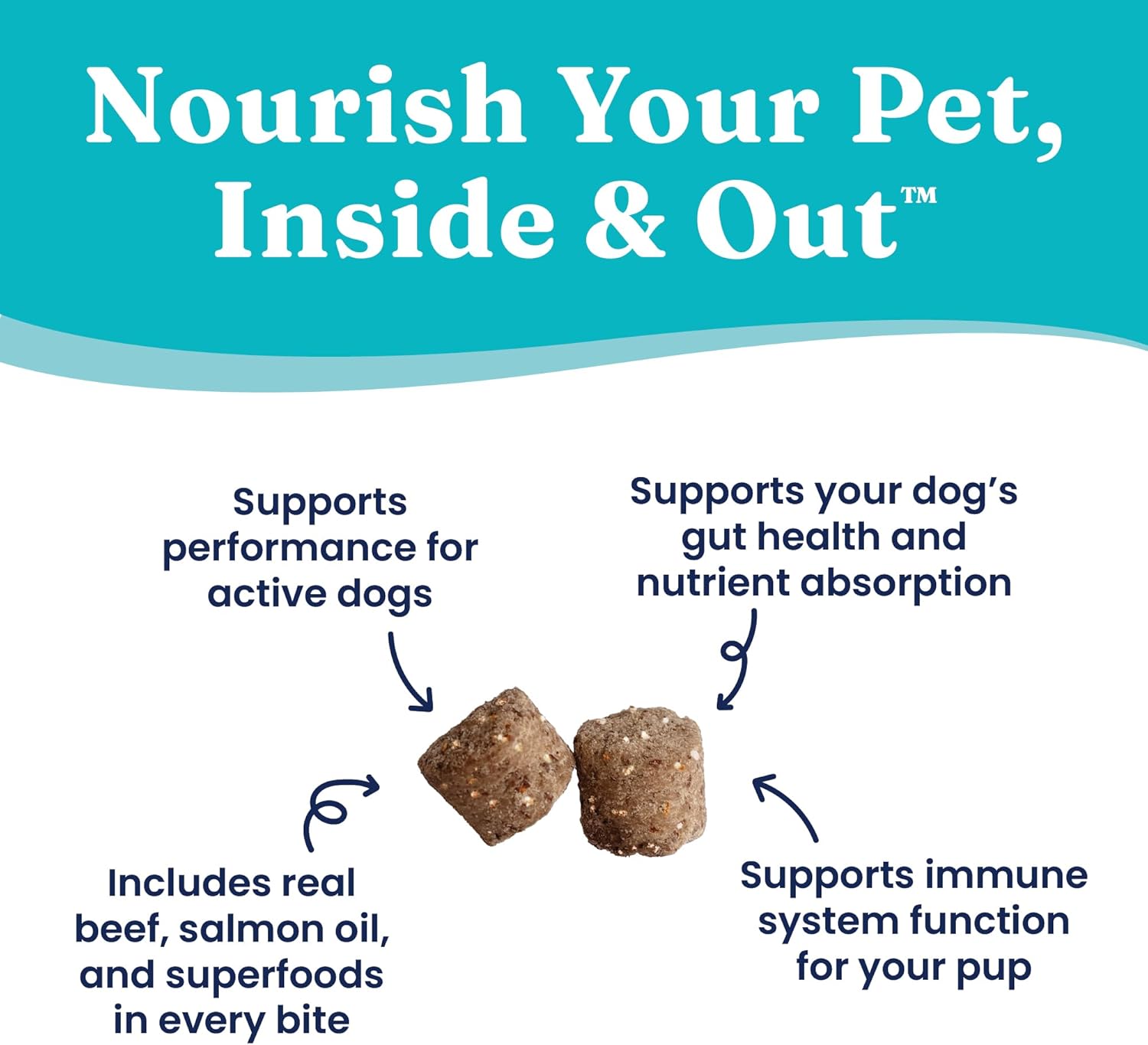 Nutrientboost™ Functional Performance Treats for Dogs