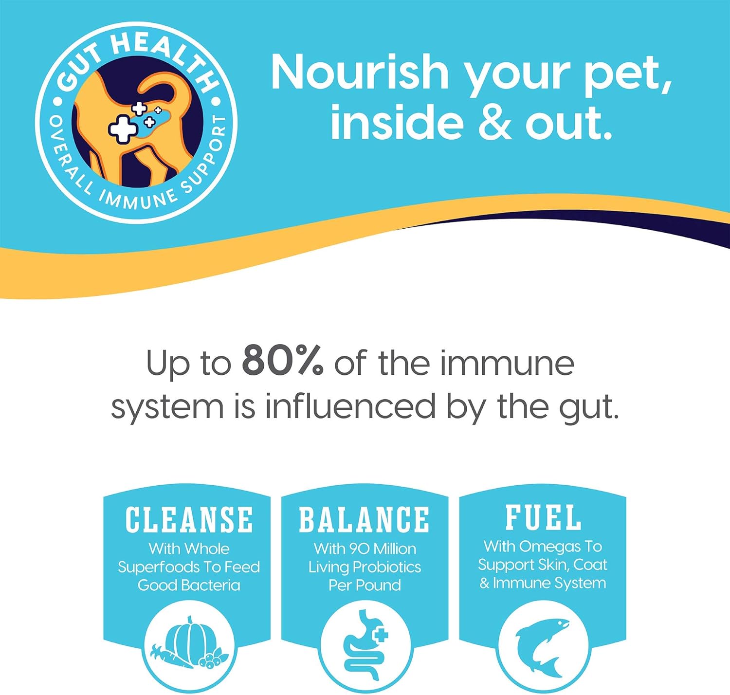 Barking at the Moon™ Duck Dry Food for Dogs