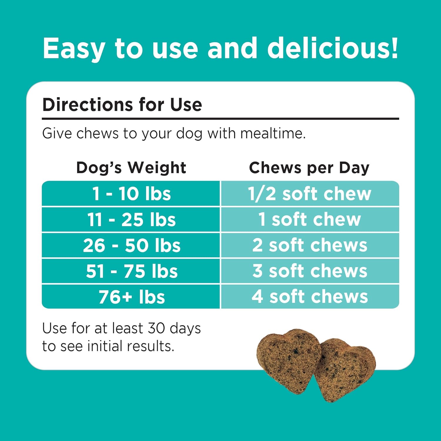 Nutrientboost™ SeaMeal™ Daily Wellness Supplement Chews for Dogs