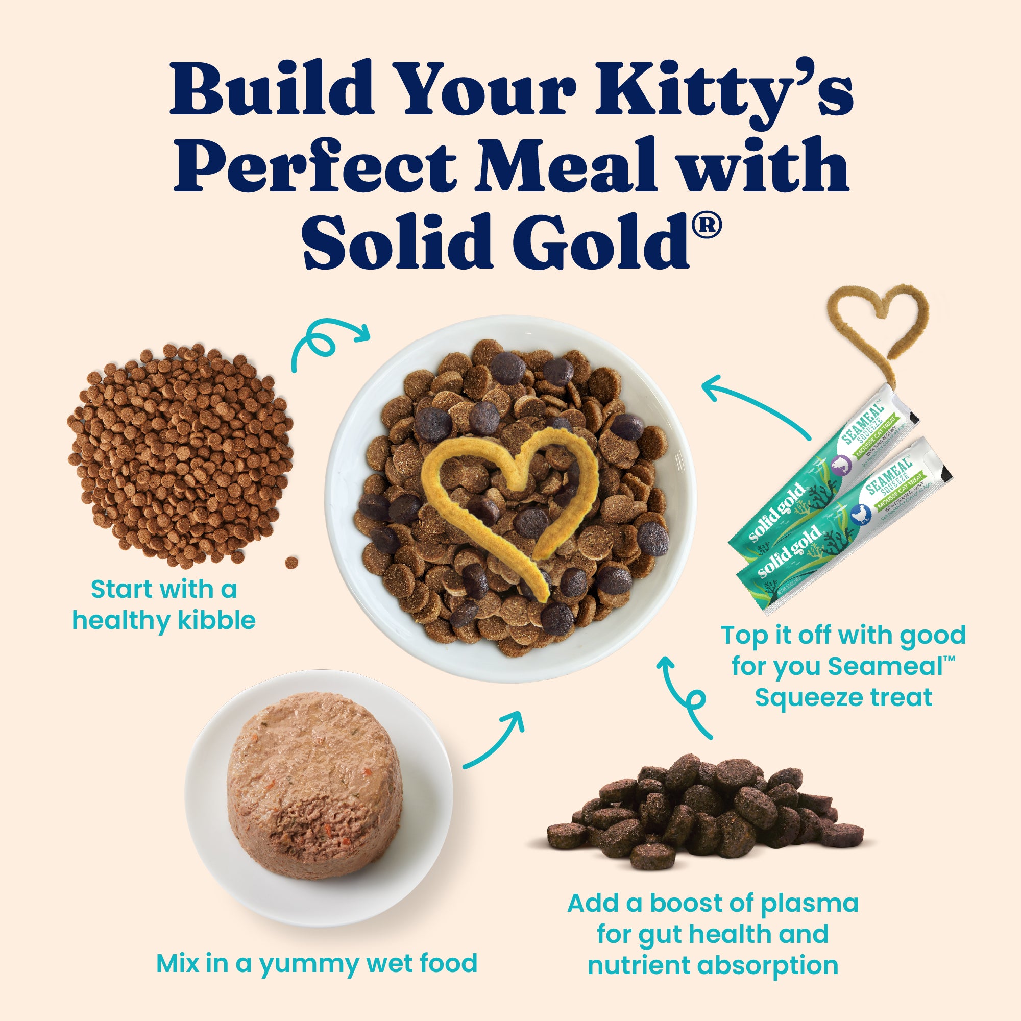 Tropical Blendz™ Salmon Wet Cat Food