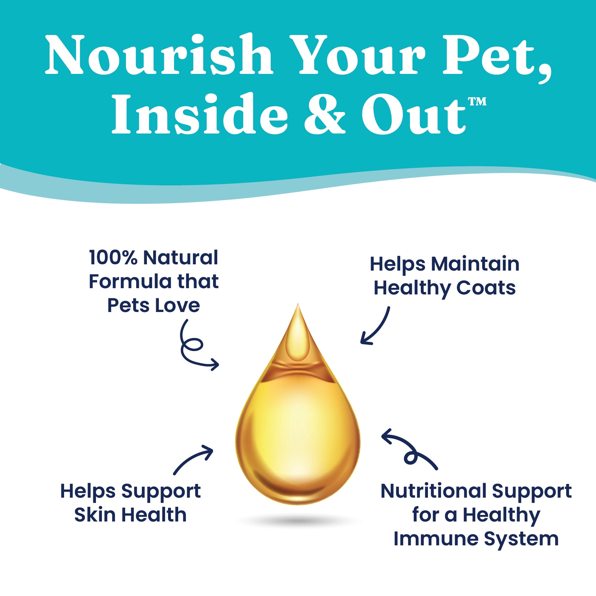 Let's Sea™ Skin & Coat Fish Oil for Dogs & Cats