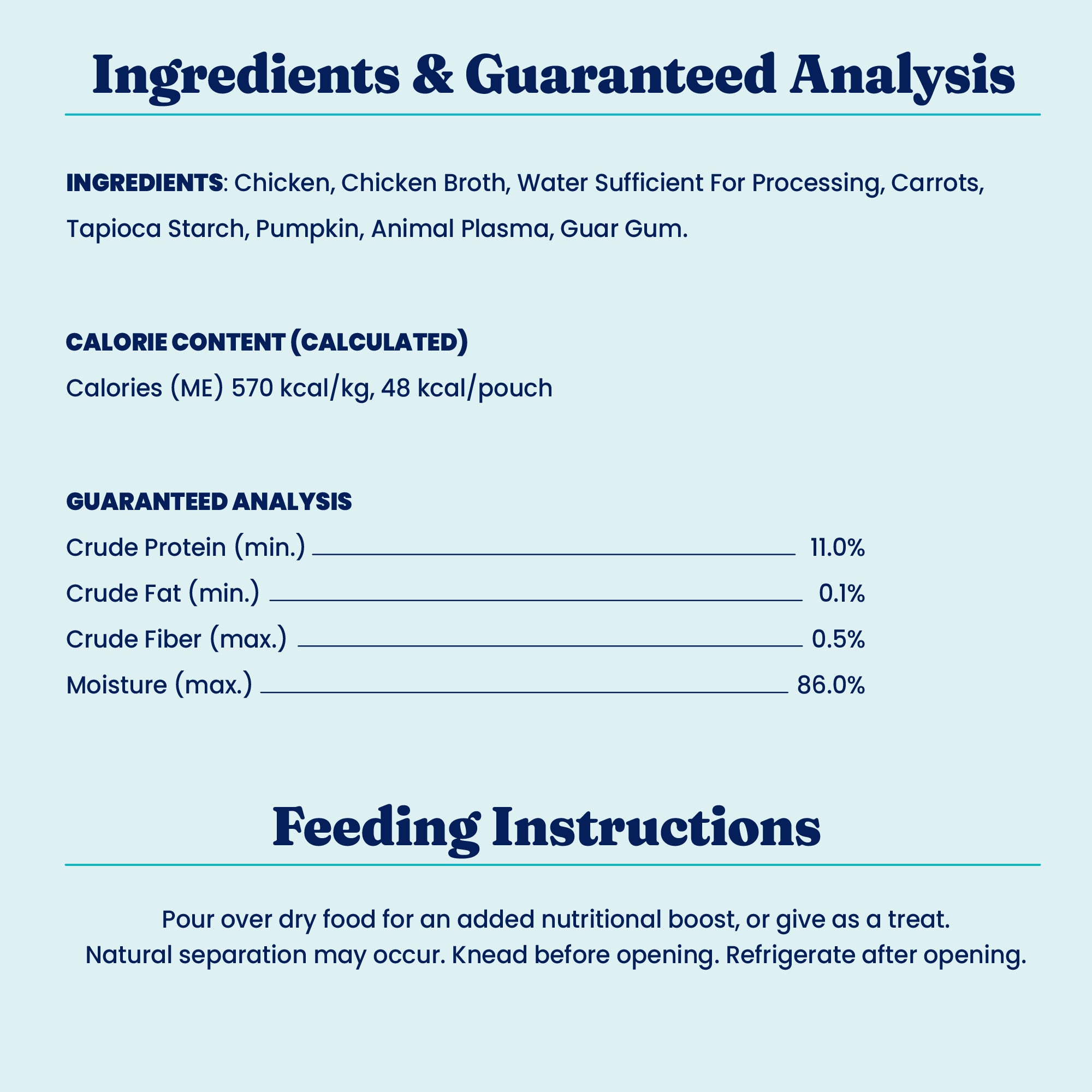 Ingredients and guaranteed analysis for Nutrientboost™ Protein Shred Meal Topper for Dogs, including feeding instructions.