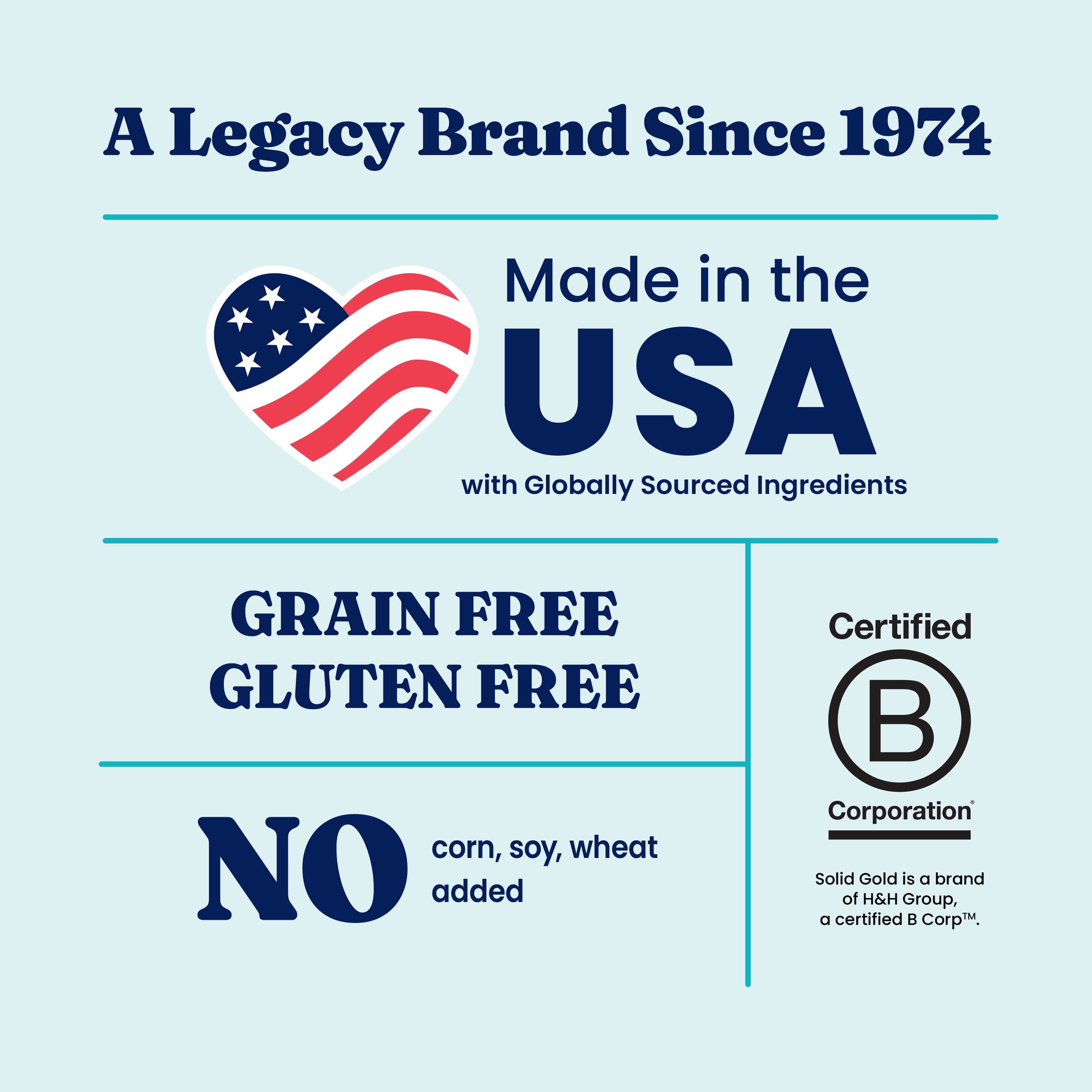 Label features text indicating the product is made in the USA, grain-free, gluten-free, and free from corn, soy, and wheat.