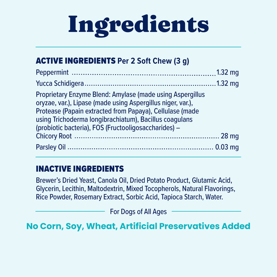 Ingredient list detailing active and inactive components for stool eating deterrent soft chews for dogs.