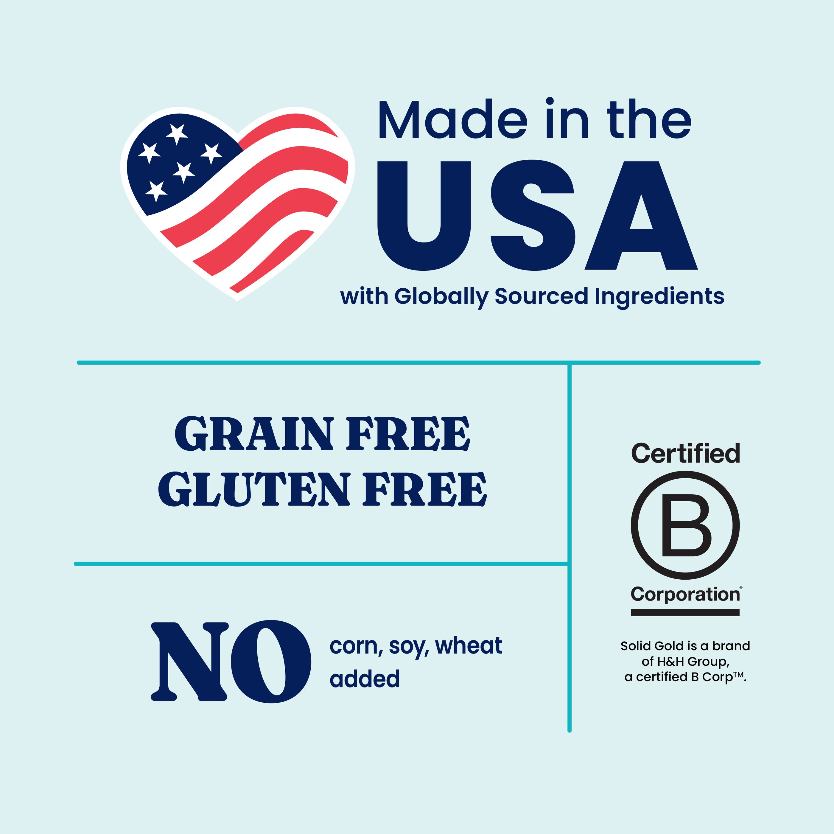Label displaying "Made in the USA," "Grain Free," "Gluten Free," and "No corn, soy, wheat added" with certification logos.