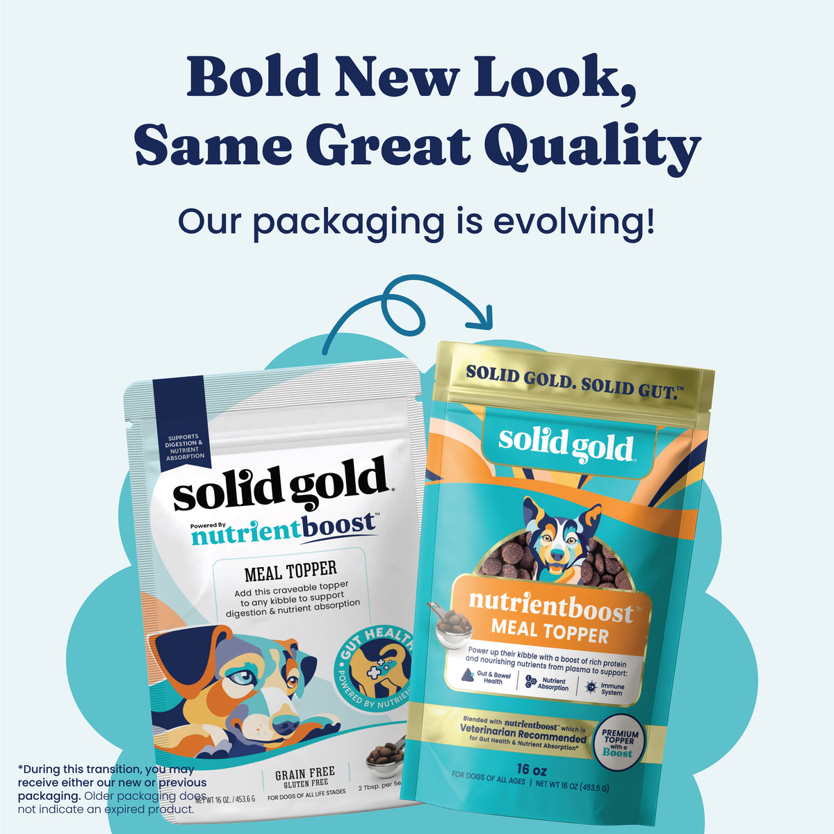 Two packages of Nutrientboost™ Meal Topper for dogs, showcasing new and old designs with branding and product details.