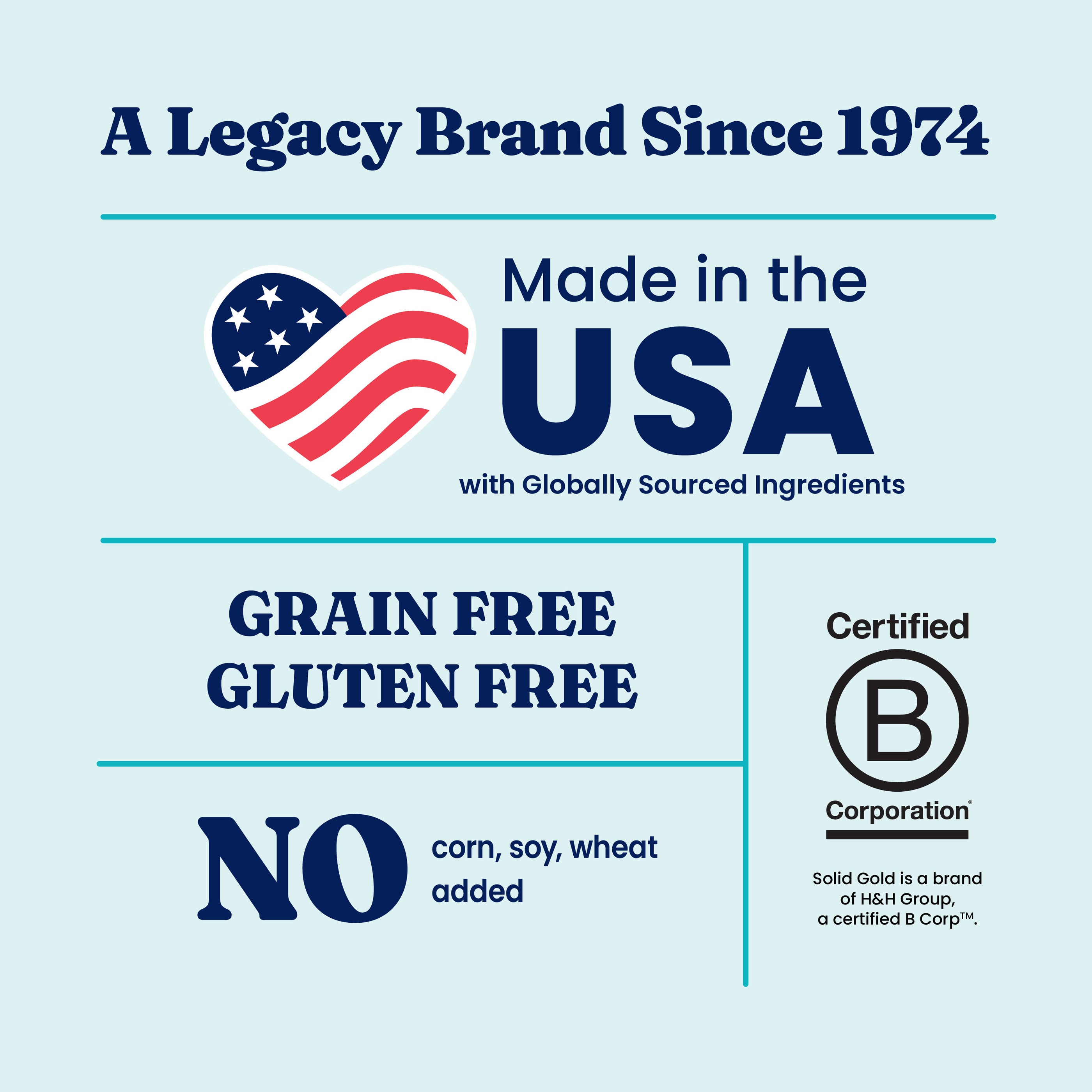 Label featuring "Made in the USA," grain-free, gluten-free, and no corn, soy, or wheat added.