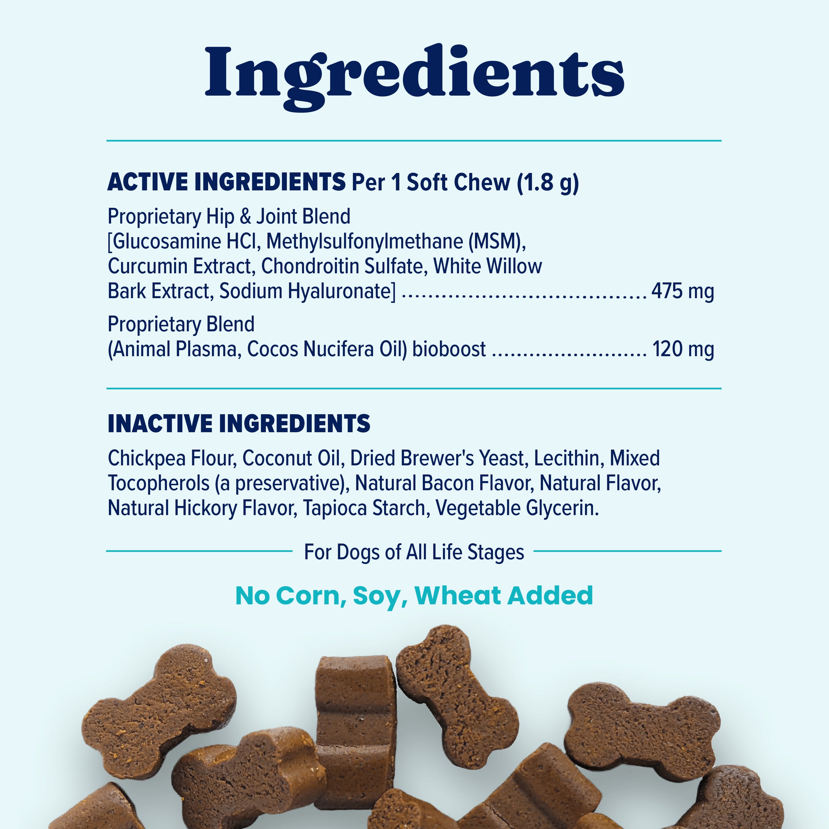 Brown bone-shaped soft chews with ingredient list for joint support in dogs, highlighting active and inactive components.