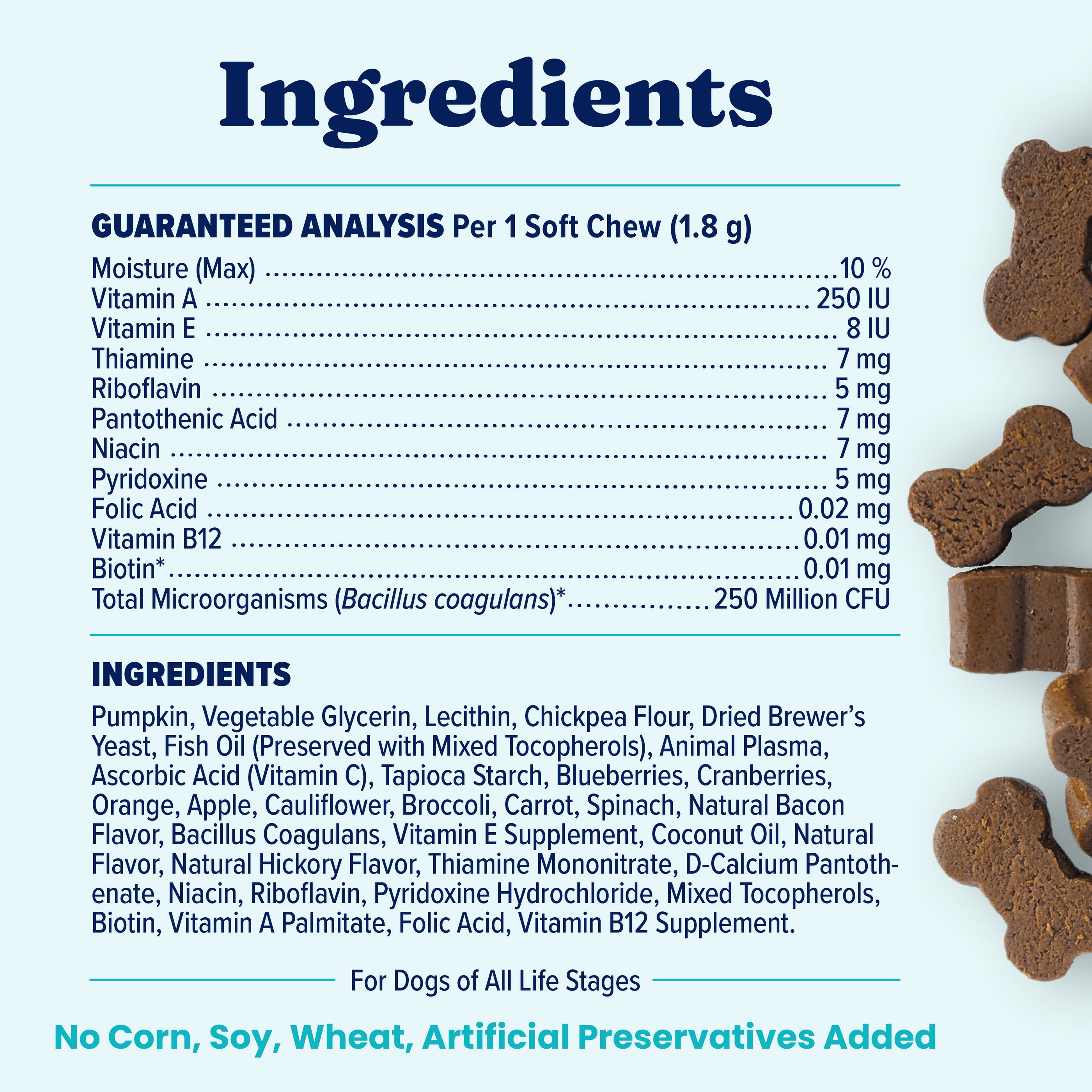 Nutritional information and ingredients list for multivitamin chews for dogs, including vitamins and minerals.