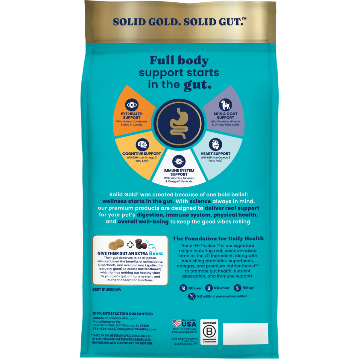 Back of a dog food bag featuring nutritional benefits and support for gut health, with icons and text detailing ingredients.