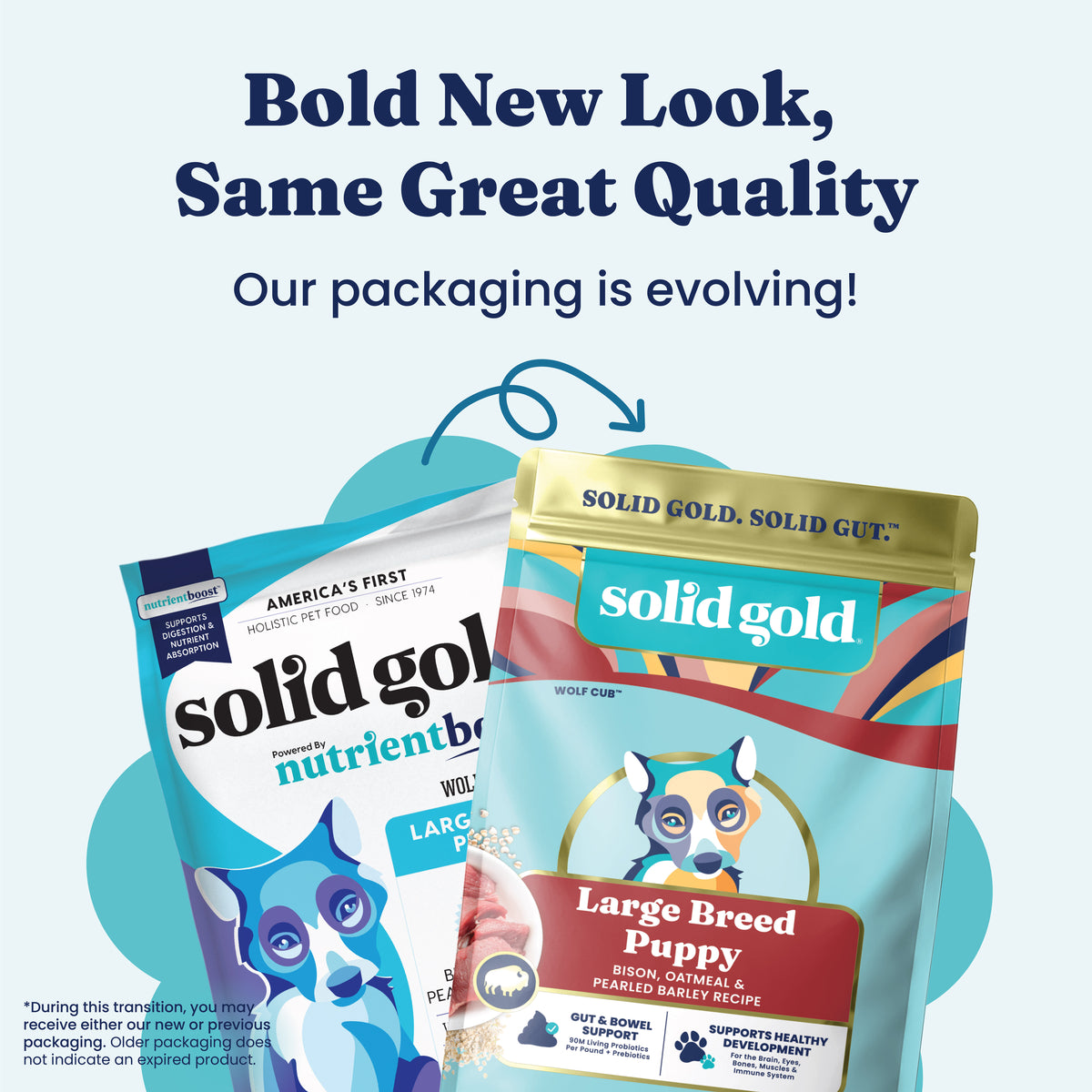 Two bags of dog food with updated packaging, labeled "Wolf Cub" and "Large Breed Puppy" from Solid Gold.