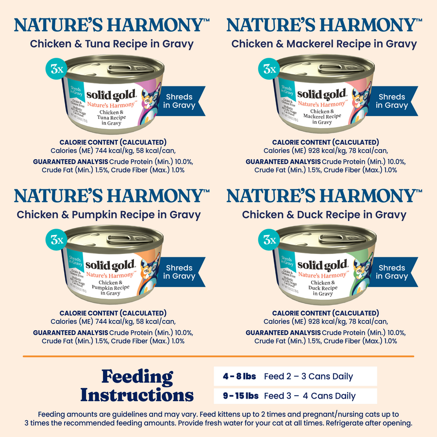 Nature's Harmony Canned Cat Food Variety Pack - Real Chicken Wet Food Shreds - Grain & Gluten Free, Supports Sensitive Stomach