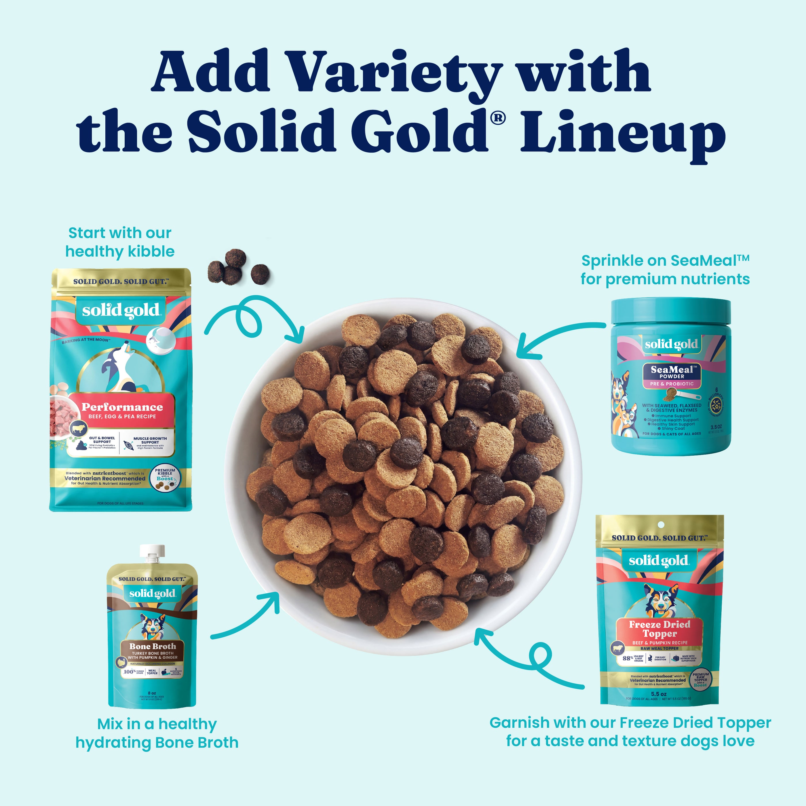 Nutrientboost™ Barking at the Moon™ Performance Beef Dry Dog Food