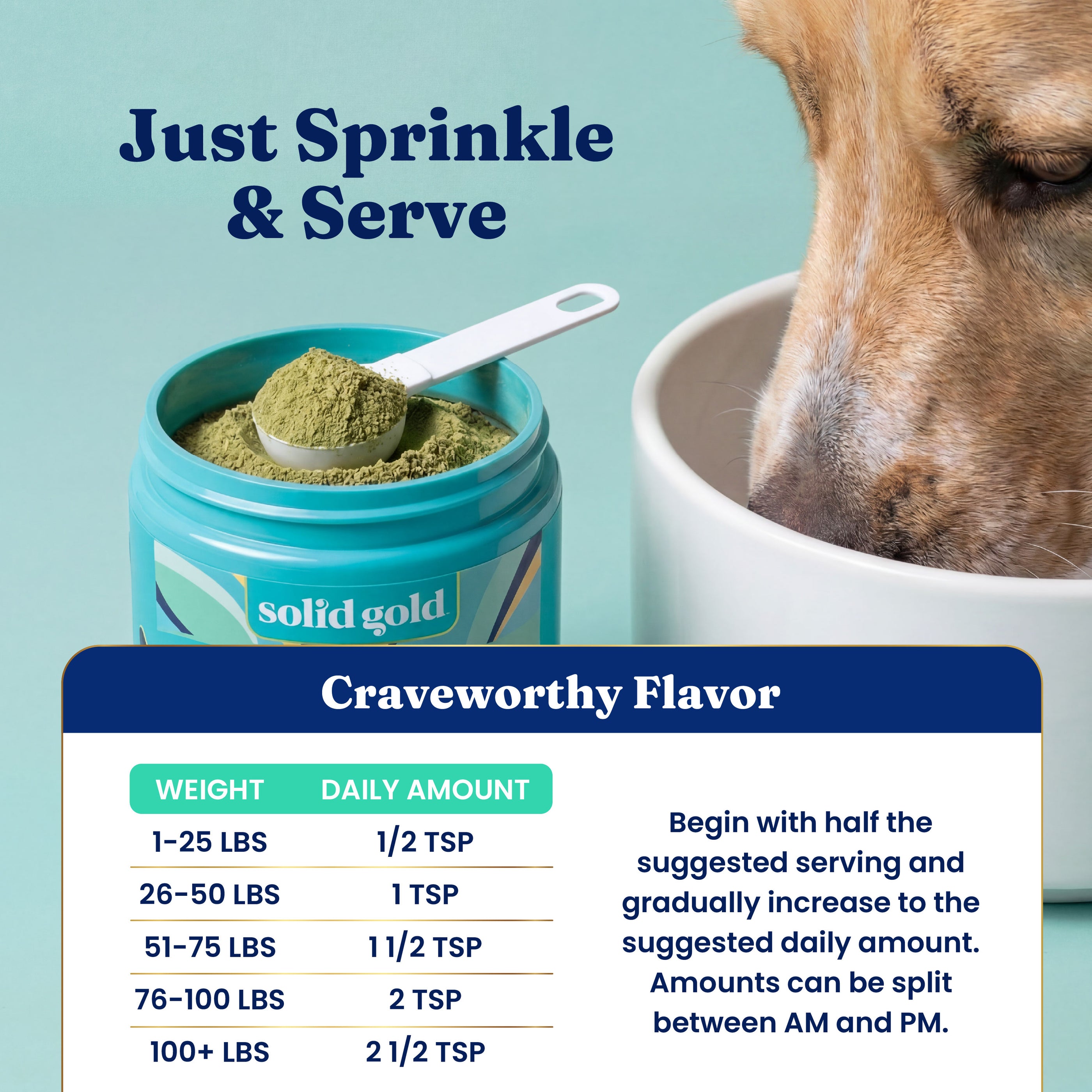 SeaMeal Dental Powder for Dogs