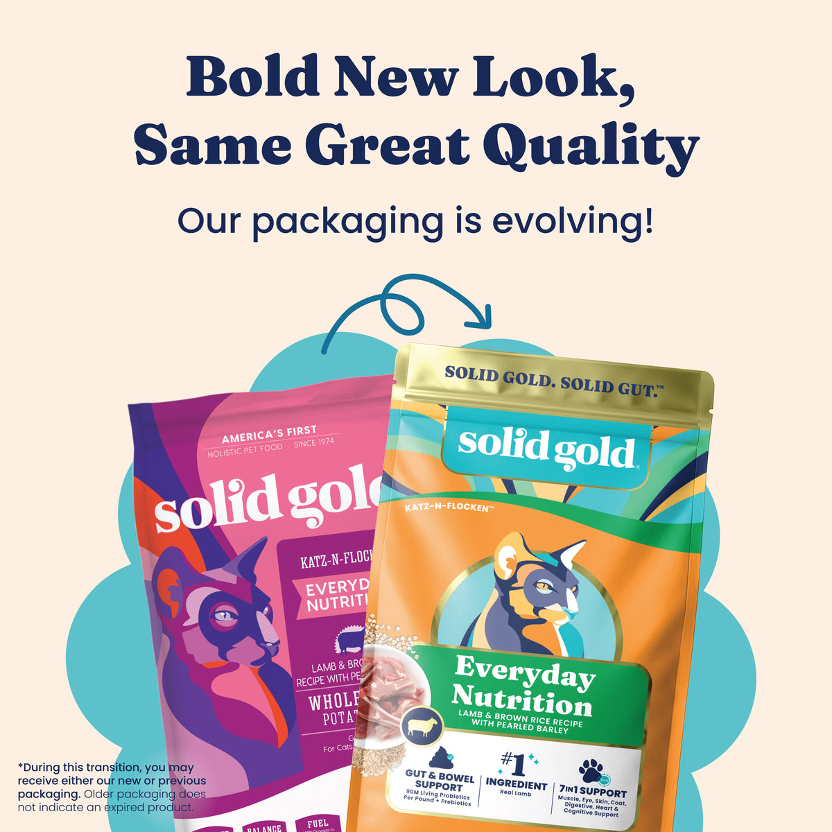 Two bags of cat food with colorful packaging, featuring "Katz-N-Flocken" and "Everyday Nutrition" labels.