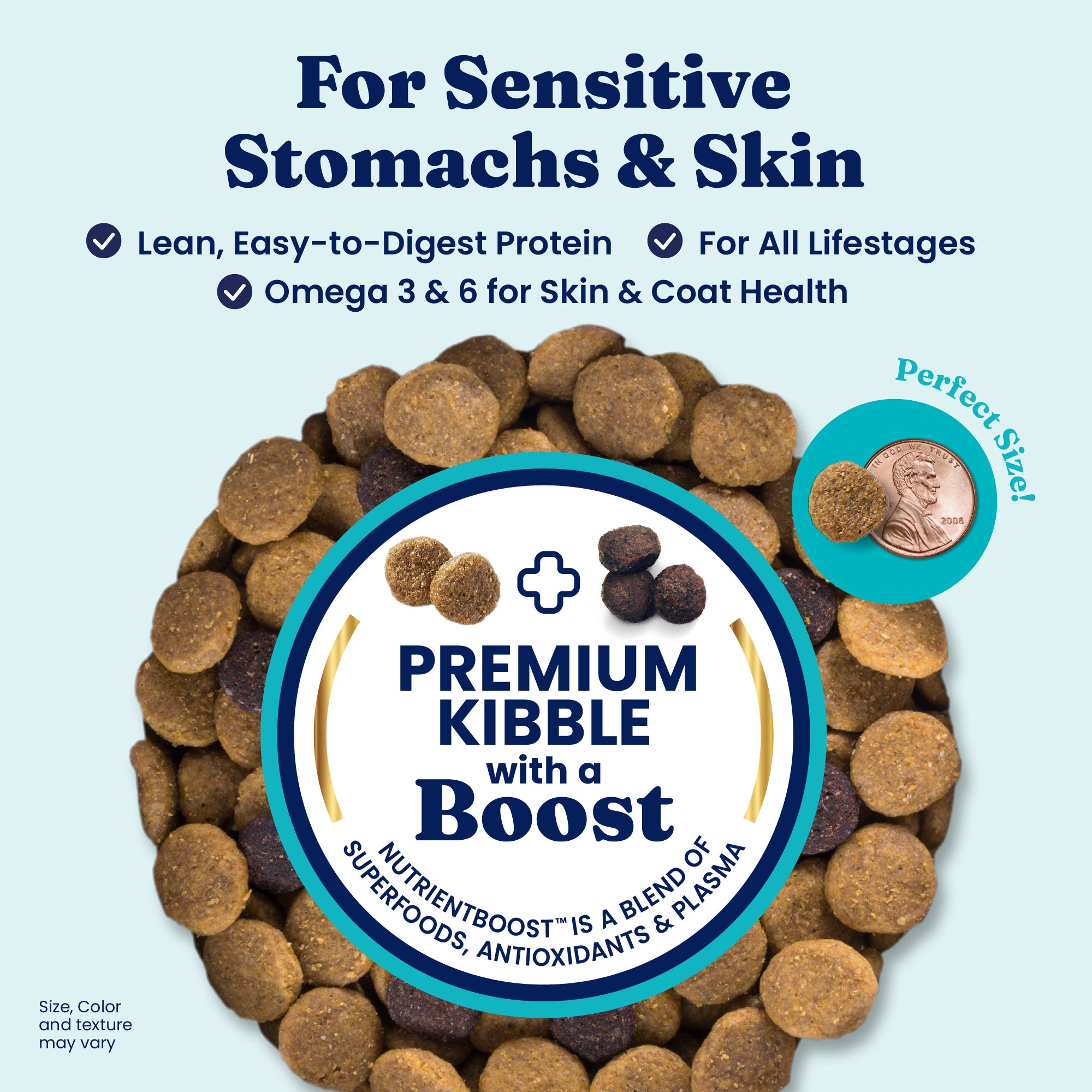 Dry dog food kibble in various shades, labeled for sensitive stomachs and skin, with a penny for size reference.