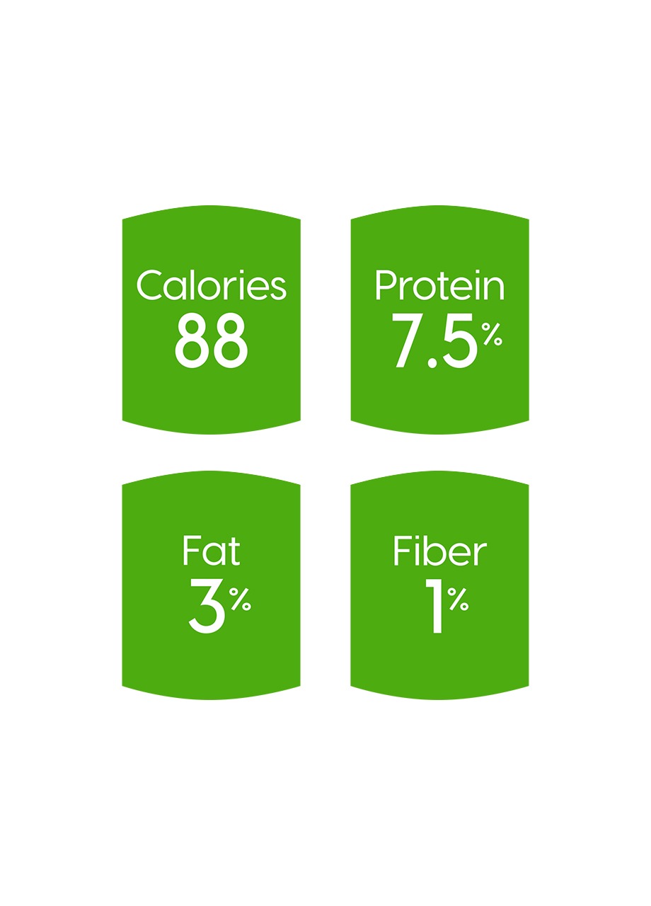 Nutritional information: 88 calories, 7.5% protein, 3% fat, 1% fiber.