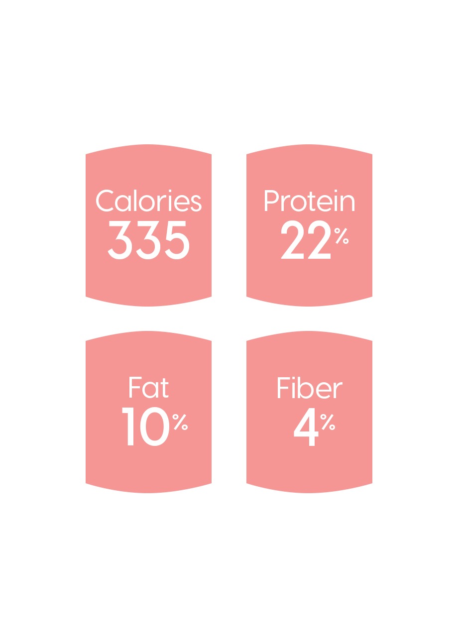 Nutritional information: 335 calories, 22% protein, 10% fat, 4% fiber.