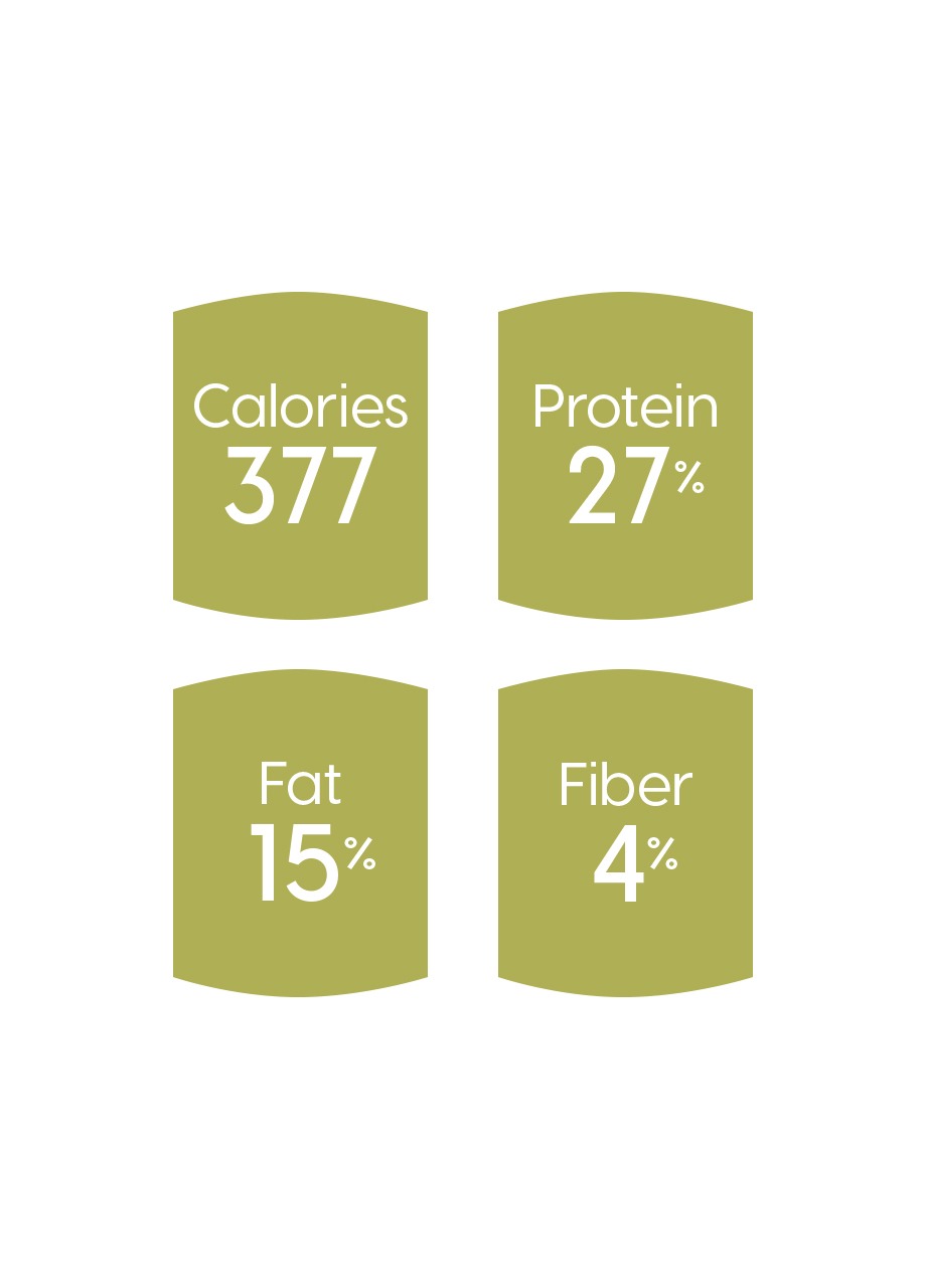 Nutritional information: 377 calories, 27% protein, 15% fat, 4% fiber.