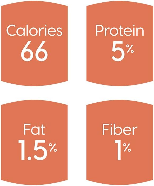 Nutritional information: 66 calories, 5% protein, 1.5% fat, 1% fiber.