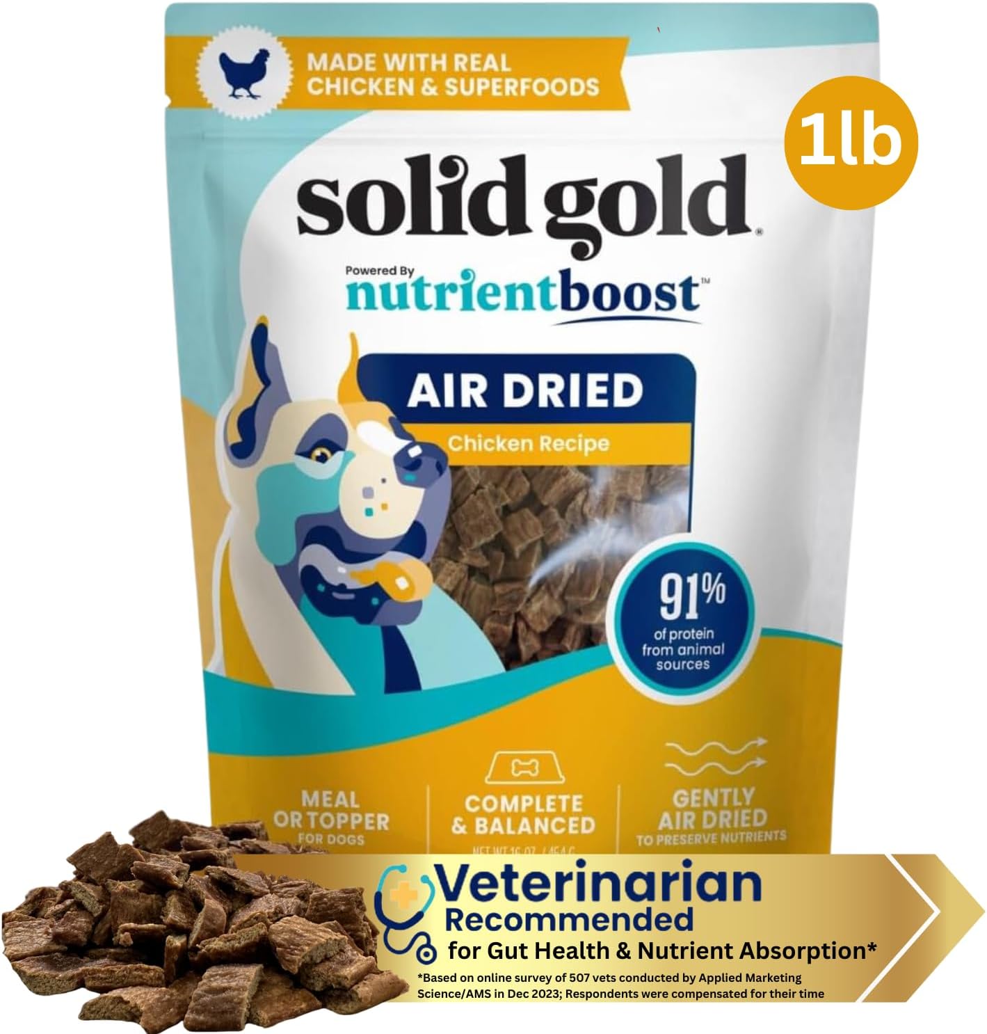 Solid gold beef dog fashion food