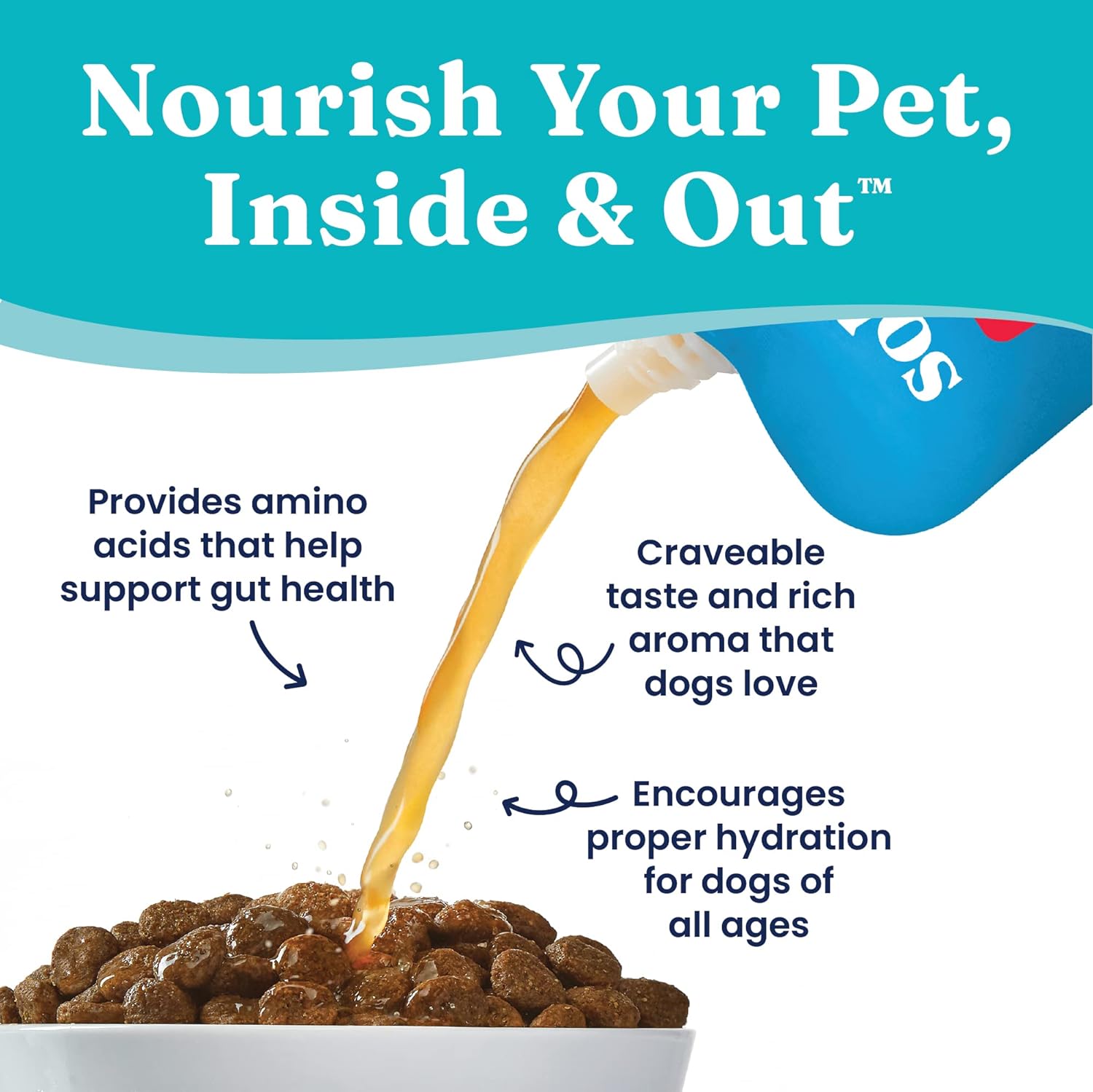 Golden liquid being poured over dry dog food in a white bowl, with text highlighting benefits for dogs.