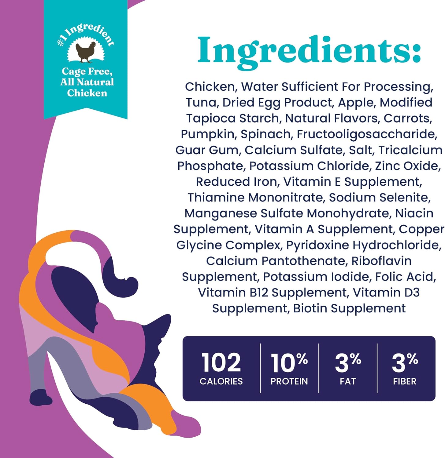 Ingredients list for chicken wet food includes chicken, tuna, dried egg product, and various vitamins and minerals.