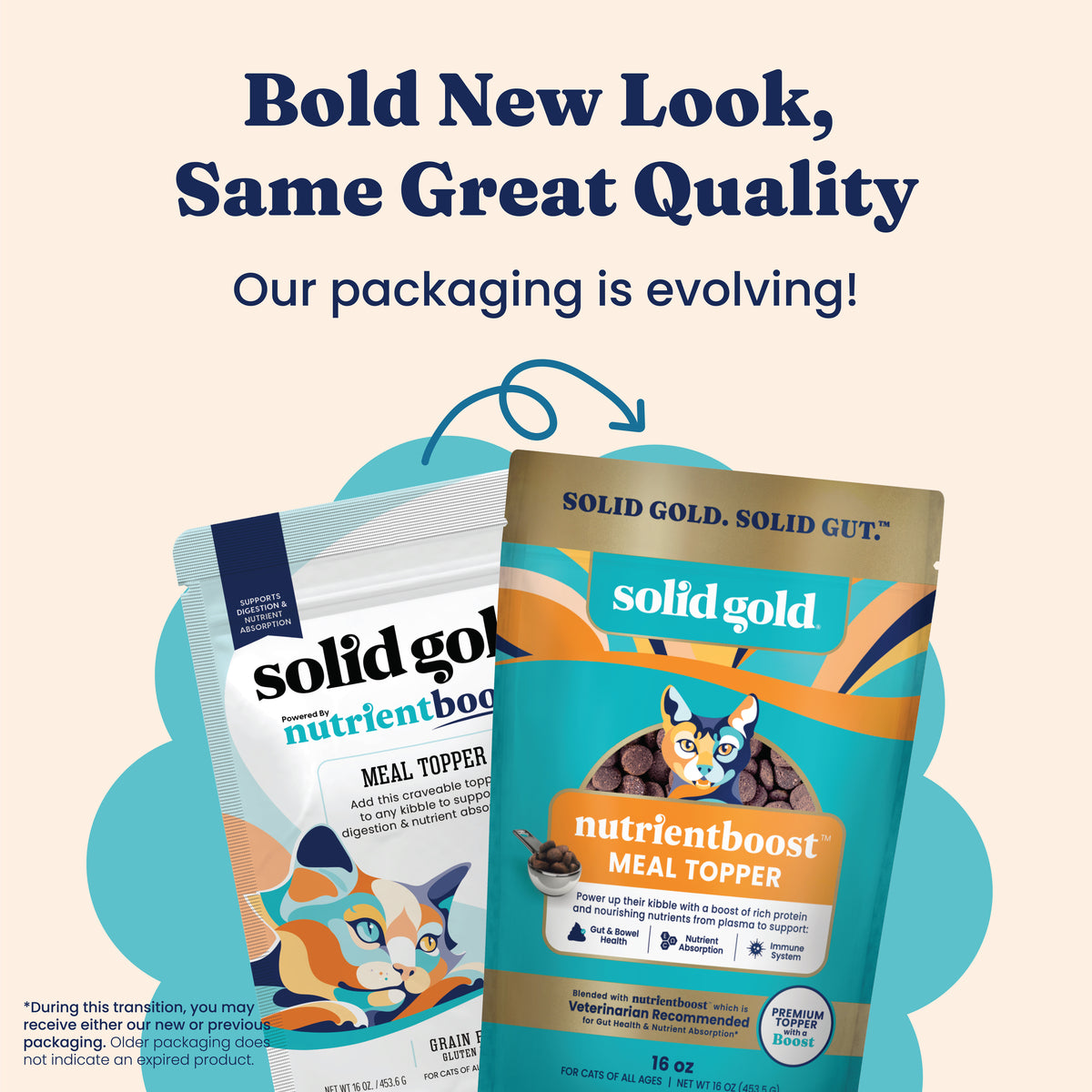 Two packages of Nutrientboost™ Meal Topper for Cats, showcasing new and old designs with a cat illustration.