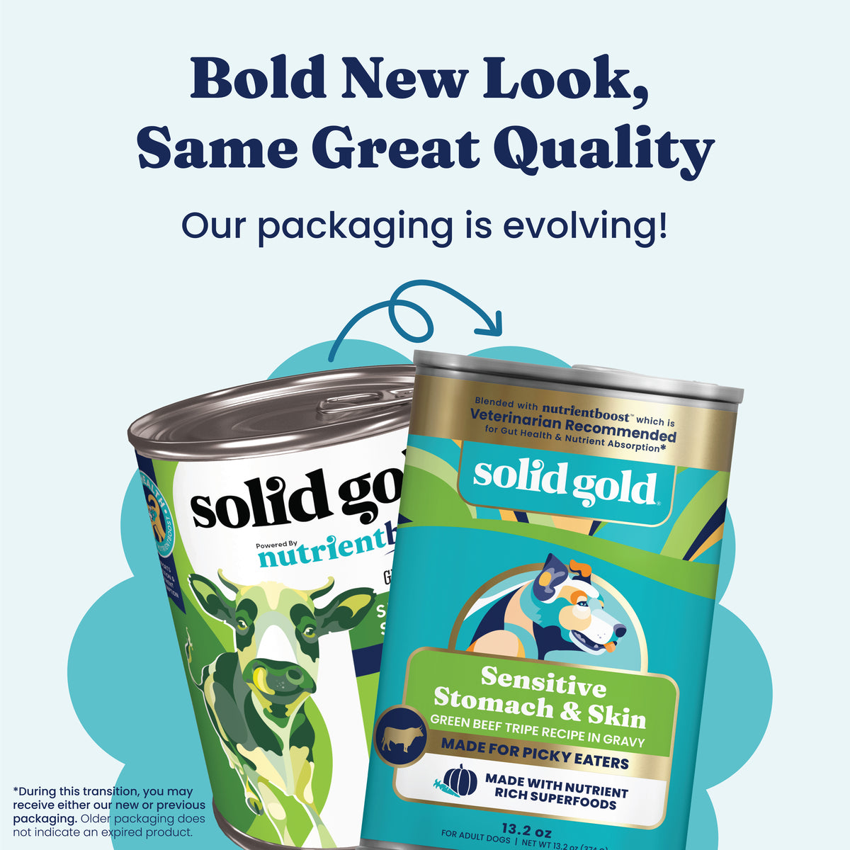 Two cans of Solid Gold dog food with updated packaging, featuring a cow and a dog illustration.