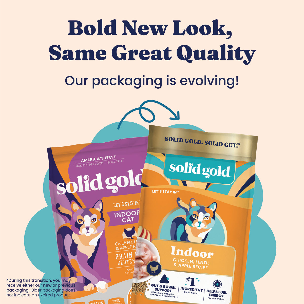 Two bags of Solid Gold cat food with updated packaging, featuring a cat graphic and product details.