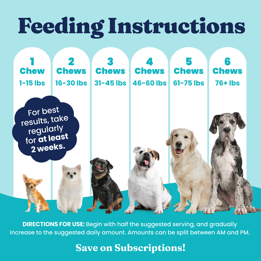 Feeding instructions chart for calming bacon chews, detailing chew amounts based on dog weight.