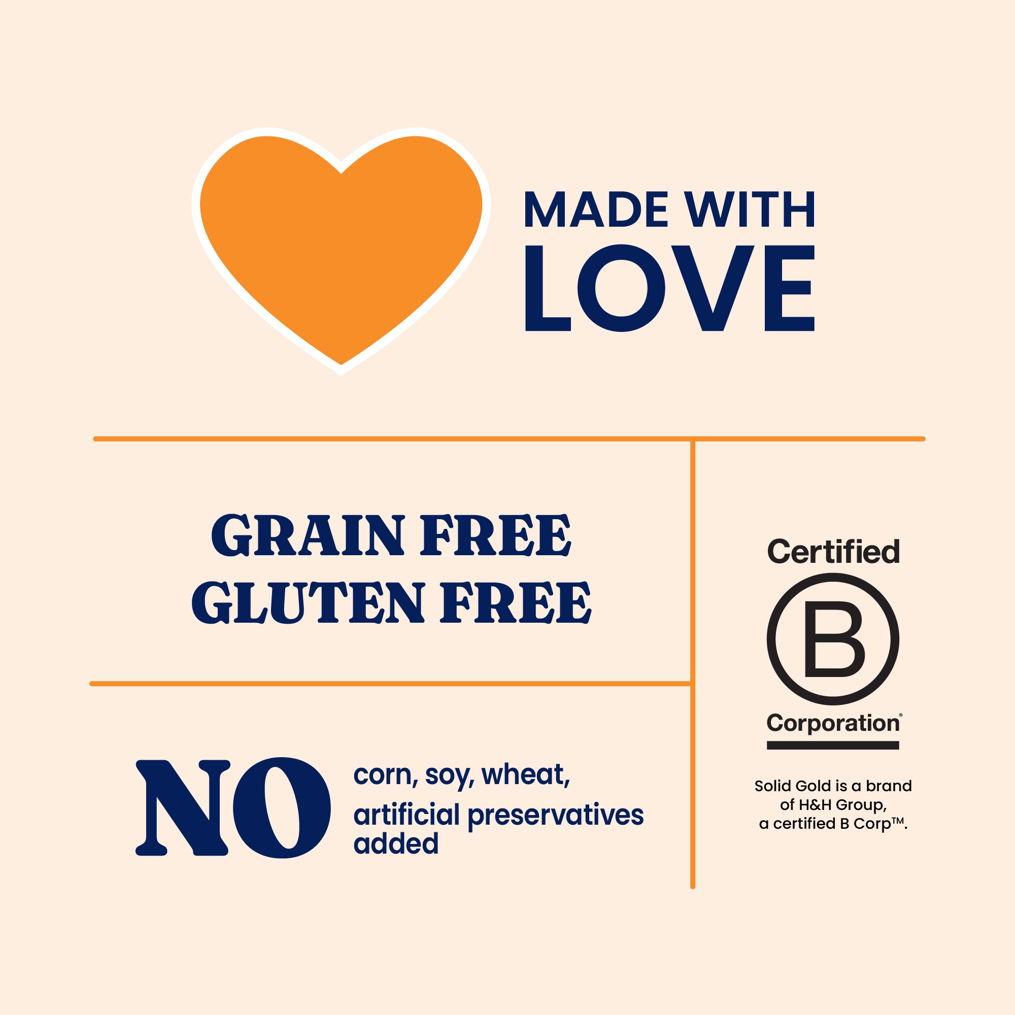 Label featuring "Grain Free" and "Gluten Free" text, with notes on no corn, soy, wheat, or artificial preservatives added.