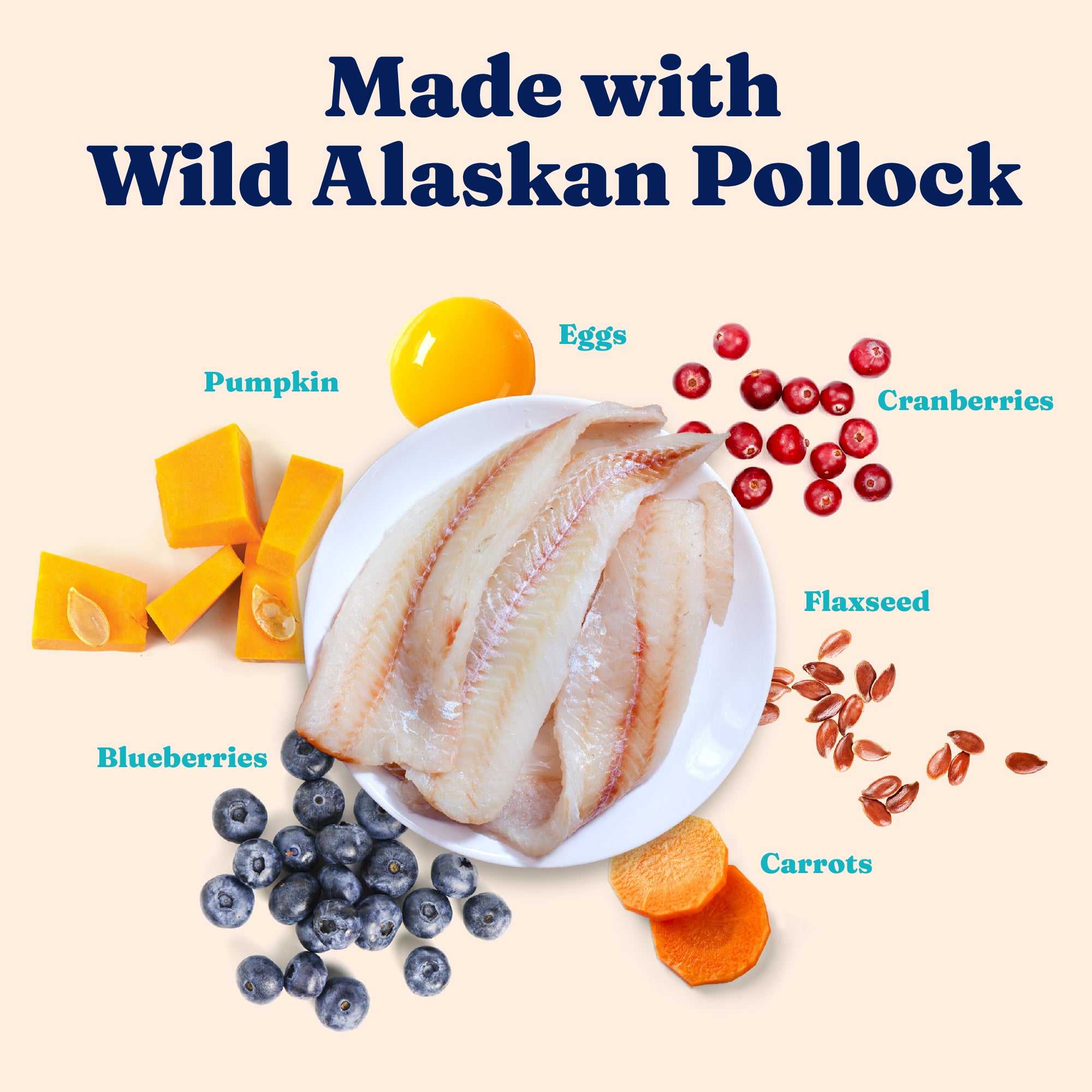 Ingredients include Alaskan pollock, pumpkin, eggs, cranberries, flaxseed, blueberries, and carrots.