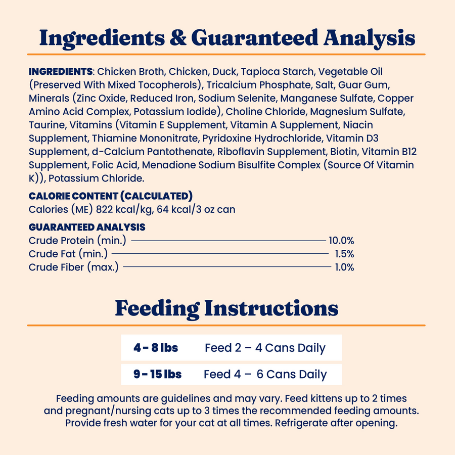 Wet cat food featuring chicken and duck, with detailed ingredients and feeding instructions listed.