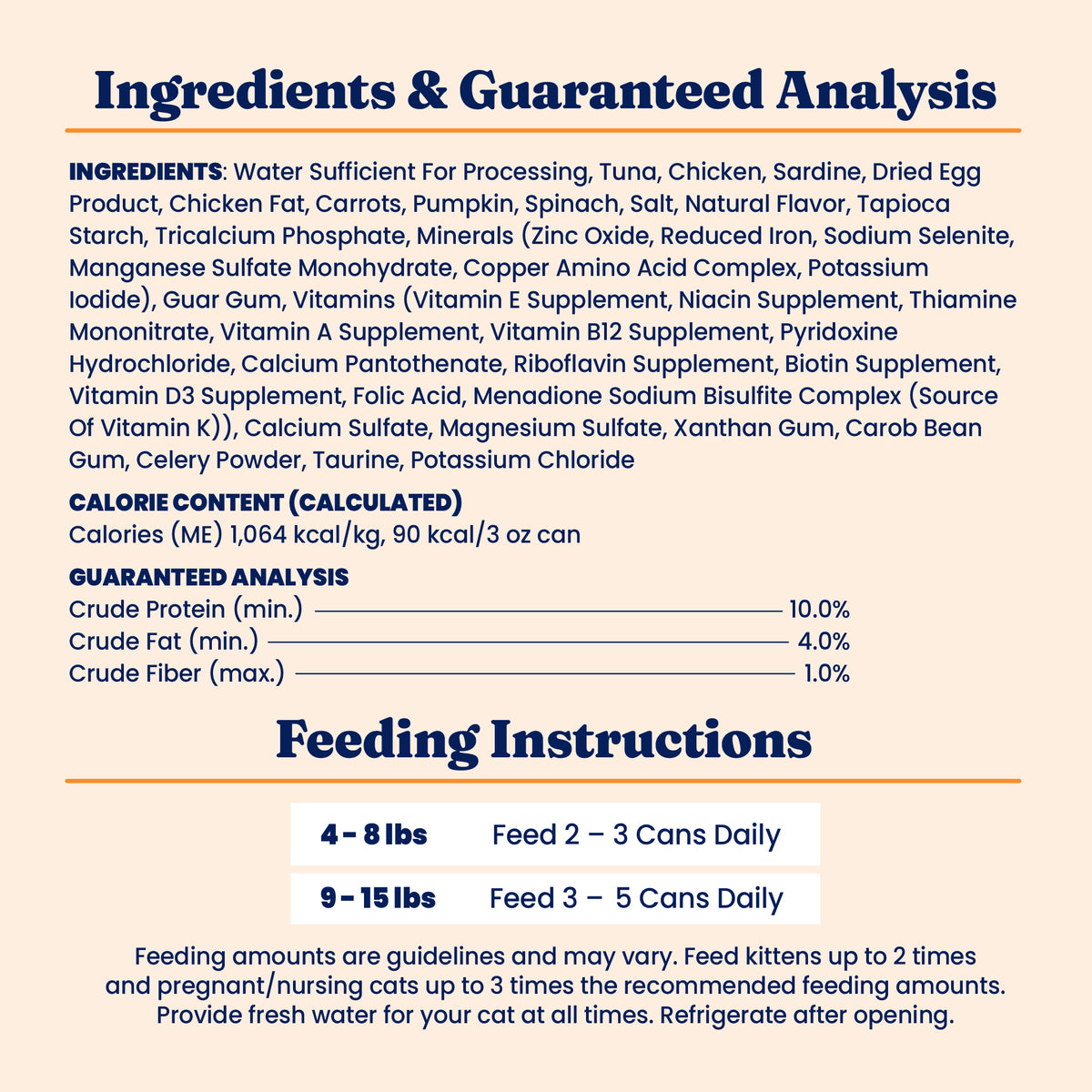 Ingredients list and guaranteed analysis for tuna and sardine wet food for cats, including feeding instructions.
