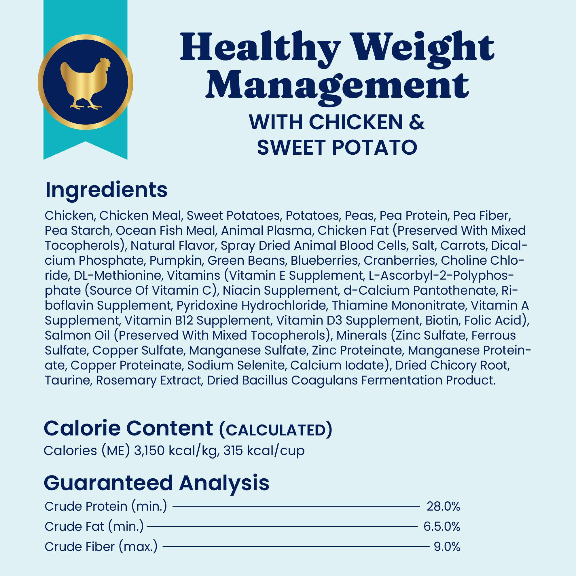 Nutrientboost™ Fit and Fabulous™ Chicken Dry Food for Adult Dogs ingredient and nutritional information chart.