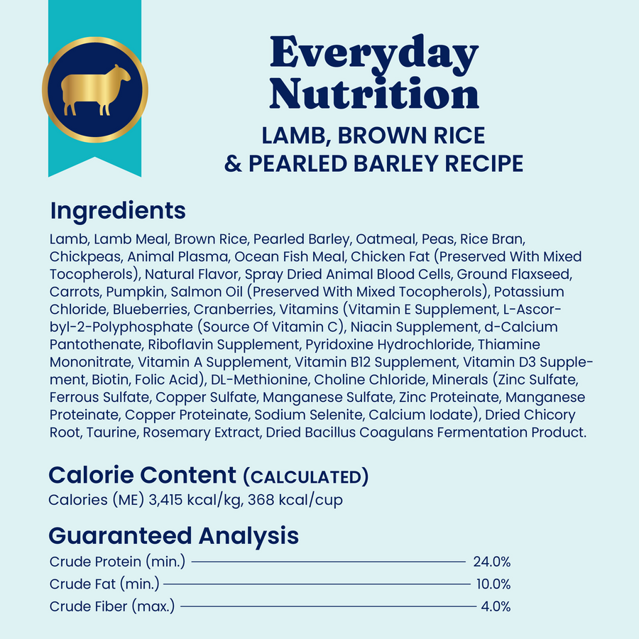 Dry dog food featuring lamb, brown rice, and pearled barley with various vitamins and minerals.