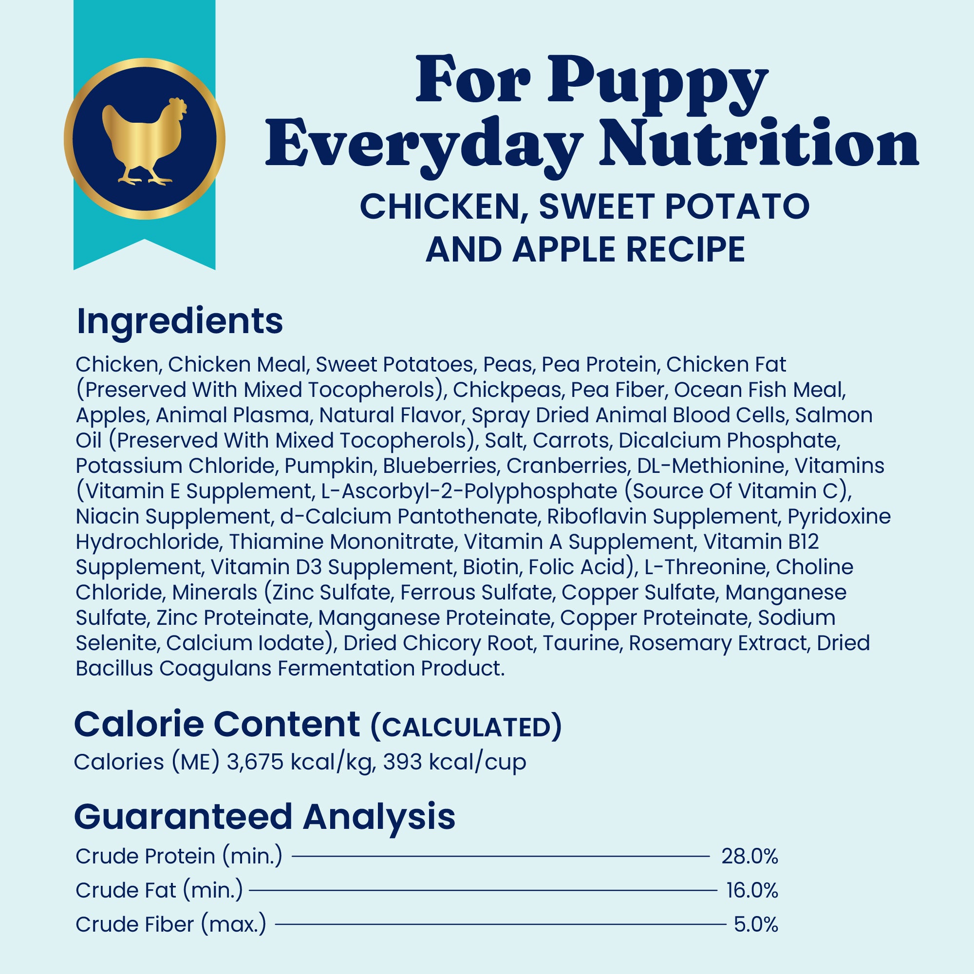 Dry puppy food featuring chicken, sweet potatoes, peas, and apples with a detailed ingredient list and nutritional analysis.