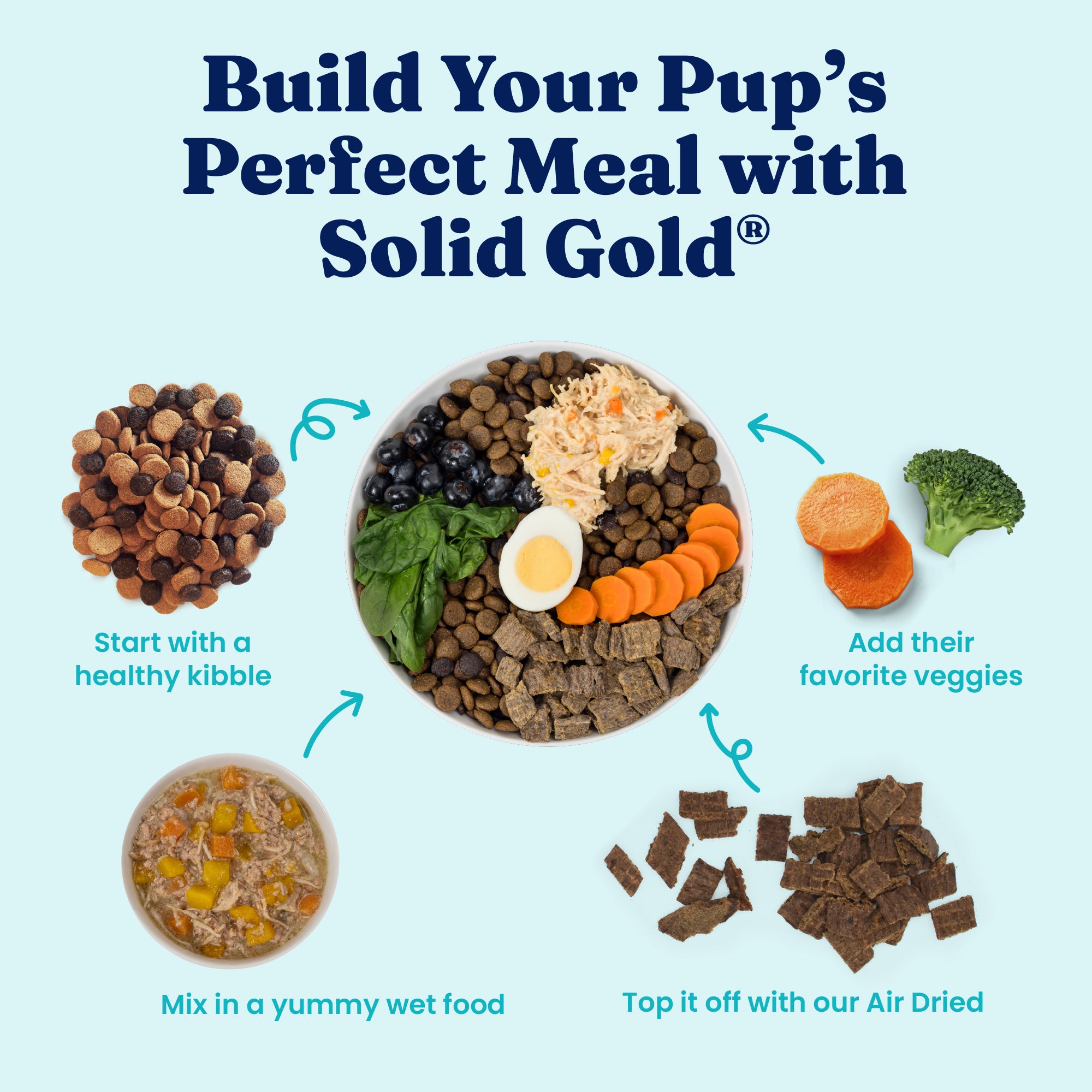 Nutrientboost™ Meal or Topper Mobility Wet Food for Adult Dogs