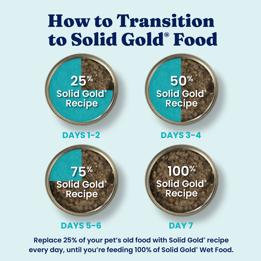Transition guide for Solid Gold® wet food showing percentage changes over seven days.
