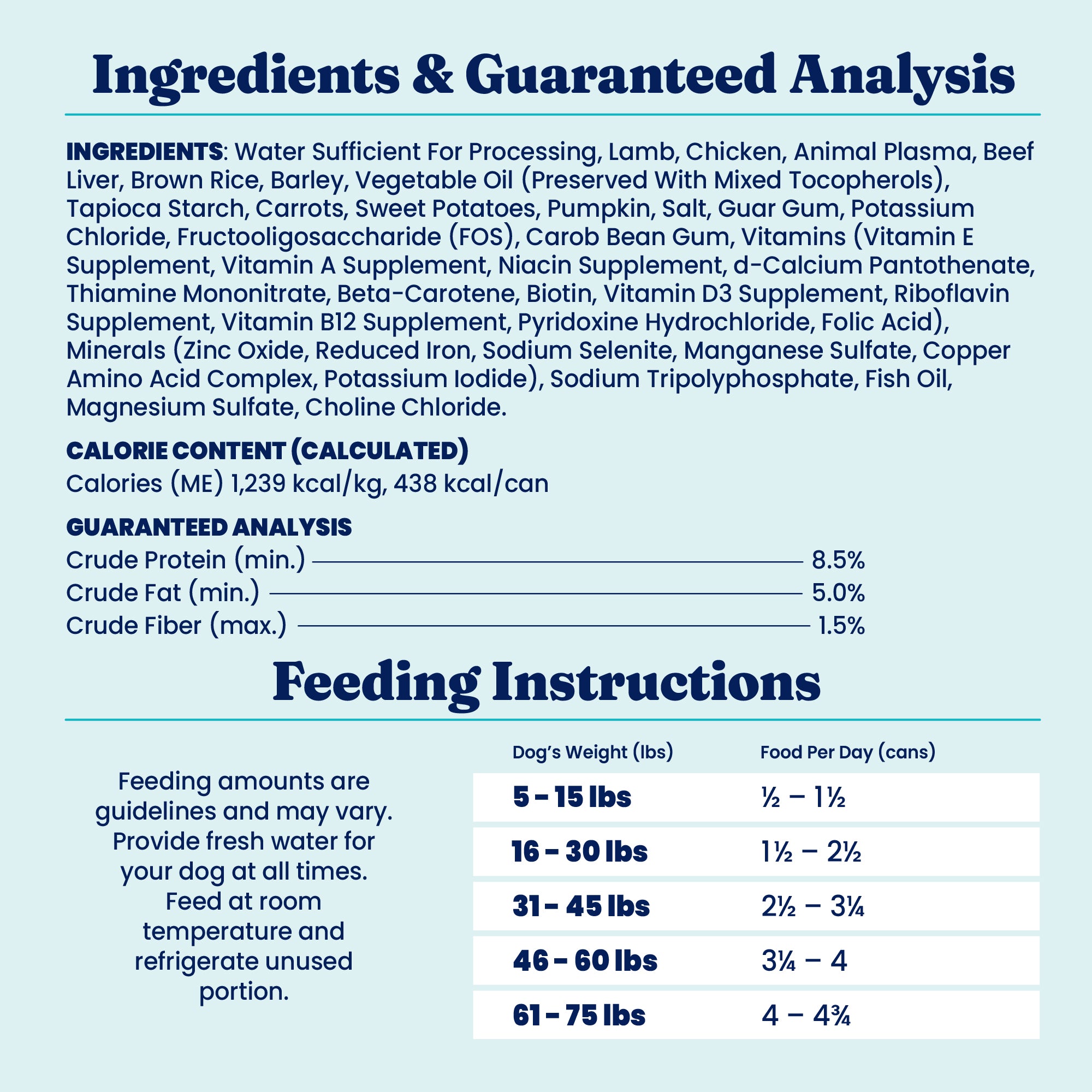 Wet dog food ingredients and guaranteed analysis, including feeding instructions based on dog weight.