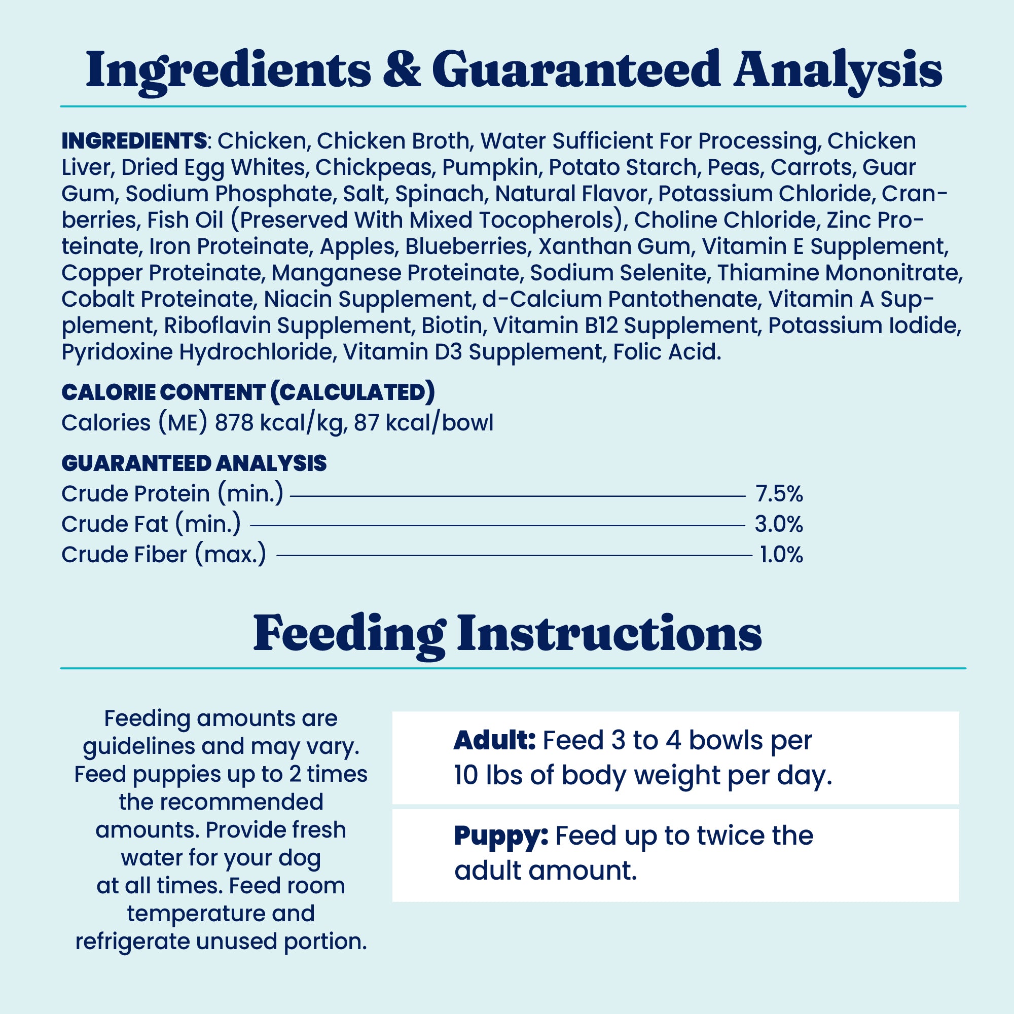 Ingredients and guaranteed analysis for Mighty Mini™ Chicken Wet Food, including feeding instructions and calorie content.