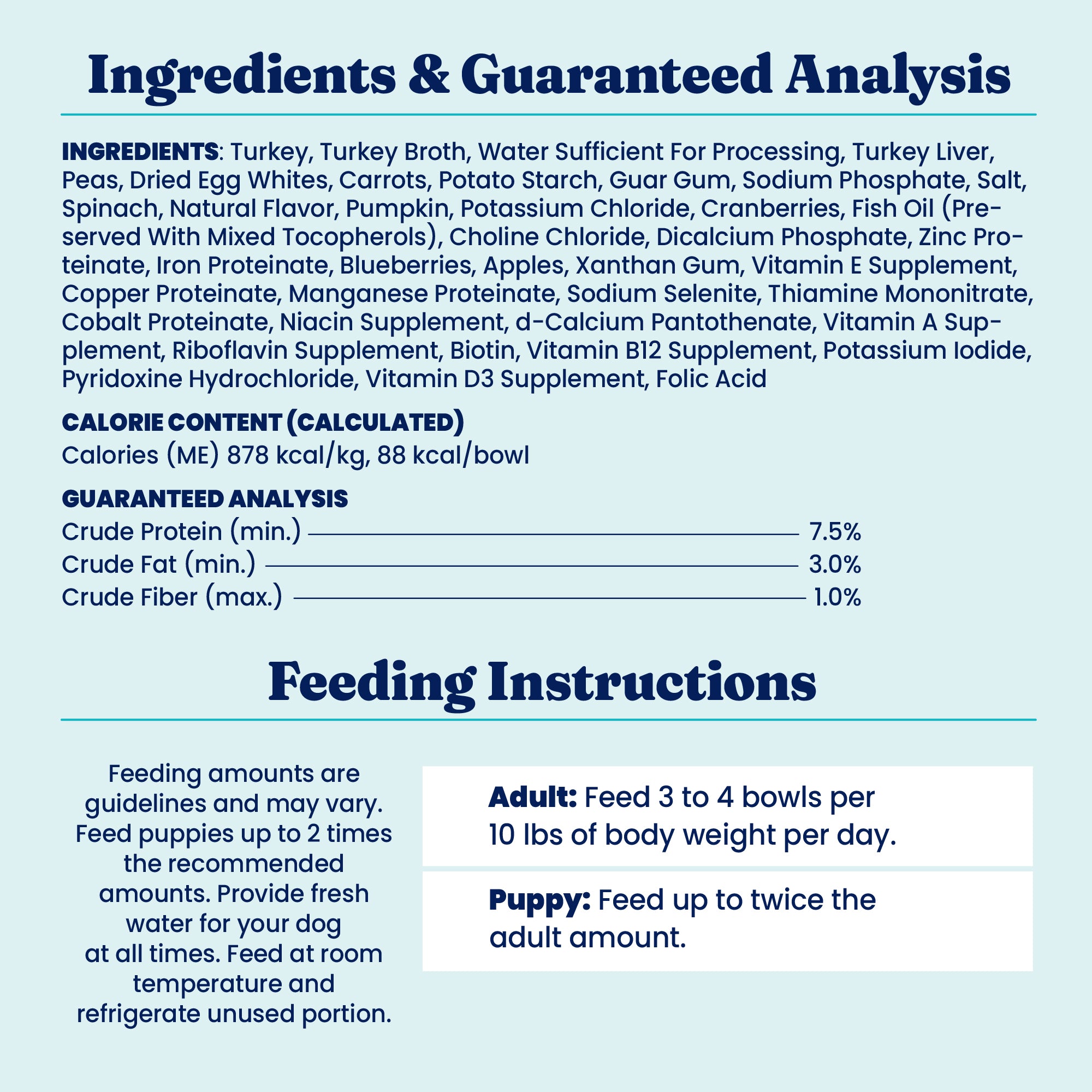 Dog food ingredients list and guaranteed analysis on a blue background