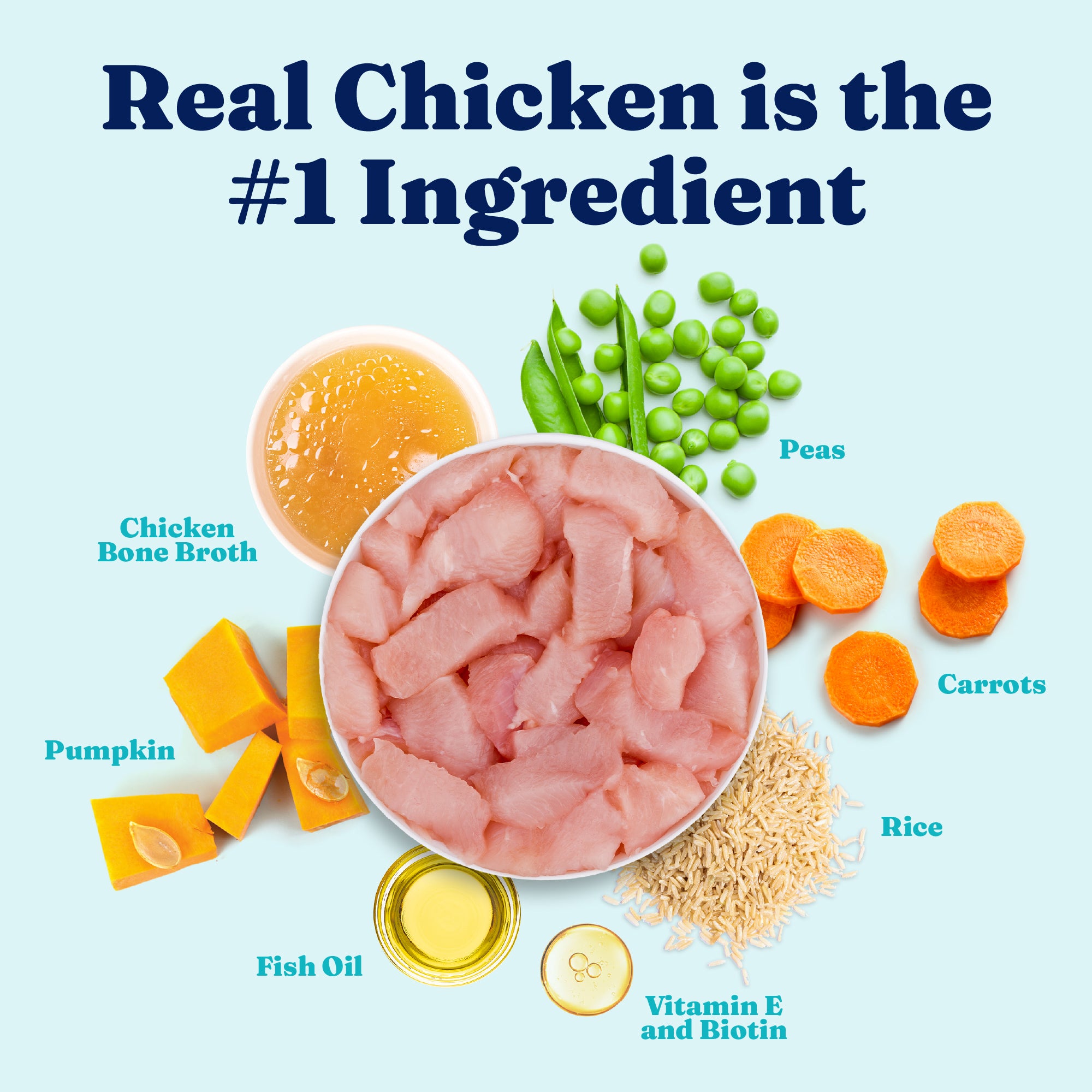 Ingredients include chicken, chicken bone broth, peas, carrots, pumpkin, rice, fish oil, and vitamin E with biotin.
